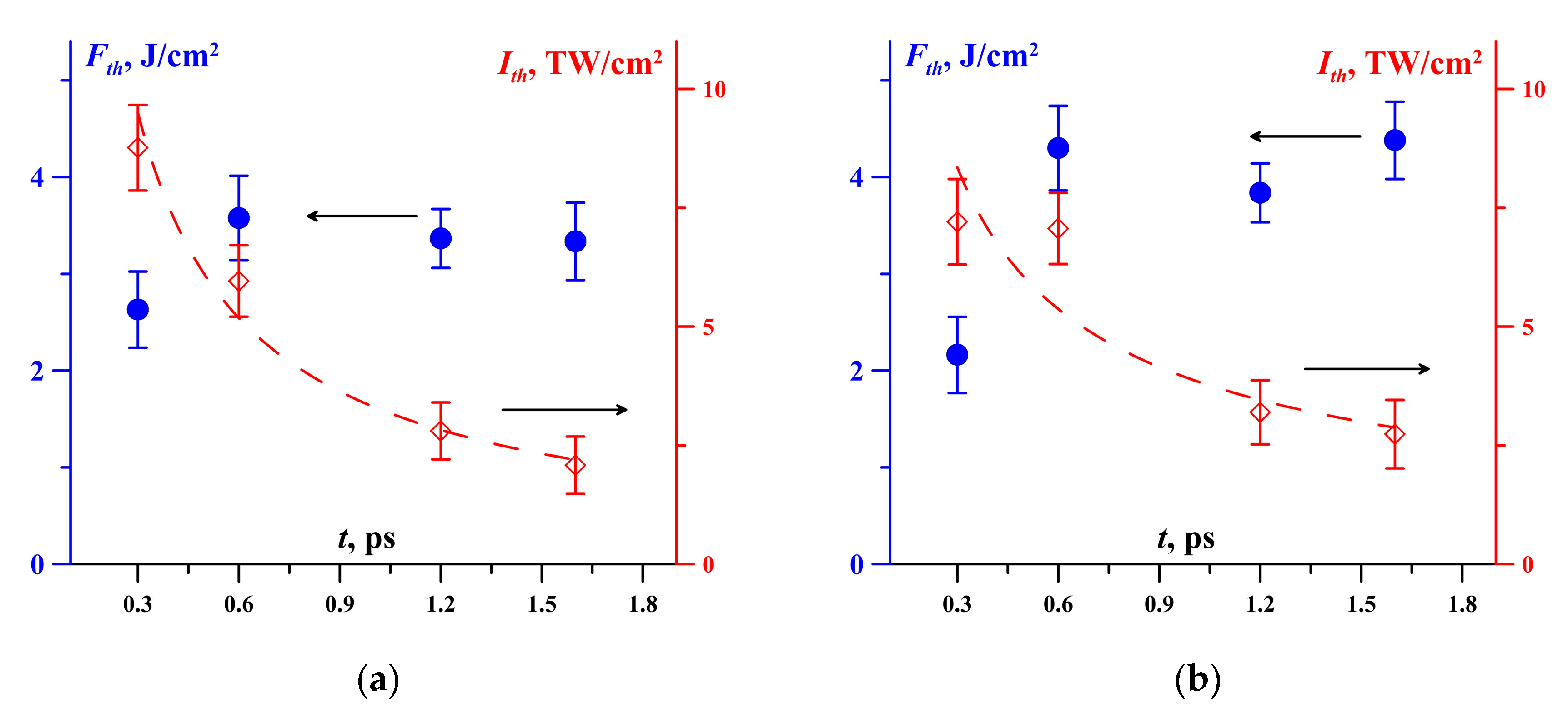 Crystals 10 00754 g003