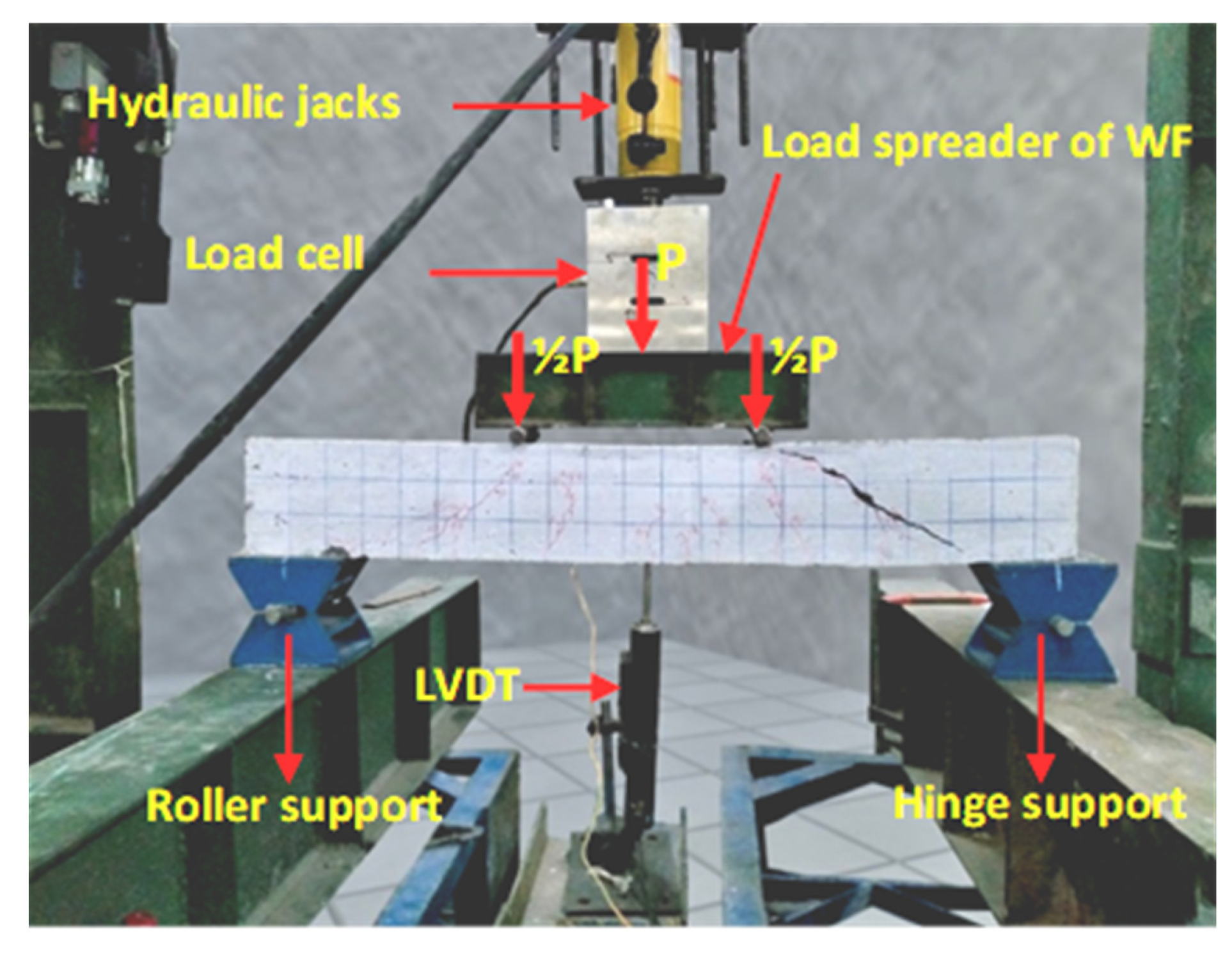 Crystals 10 00757 g004