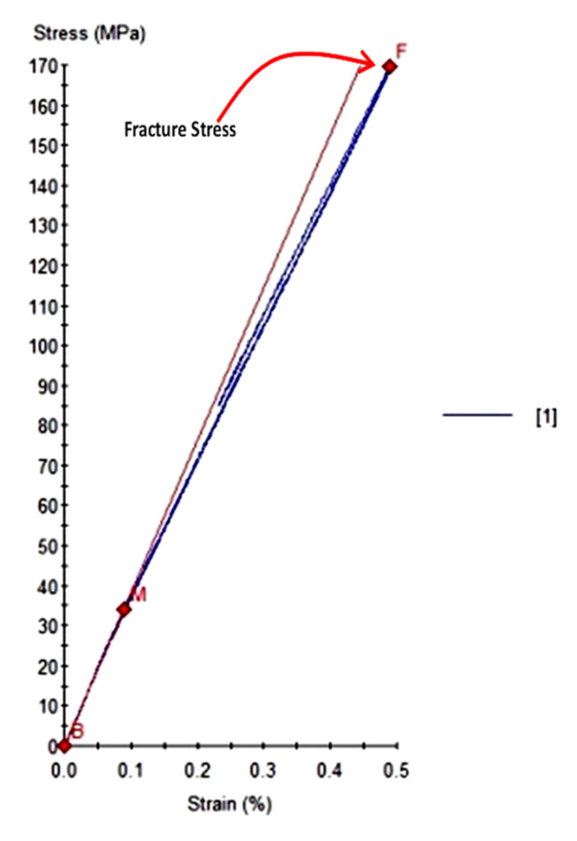 Crystals 10 00757 g005