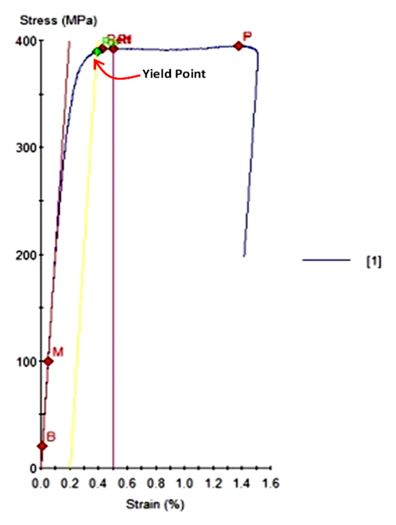 Crystals 10 00757 g006