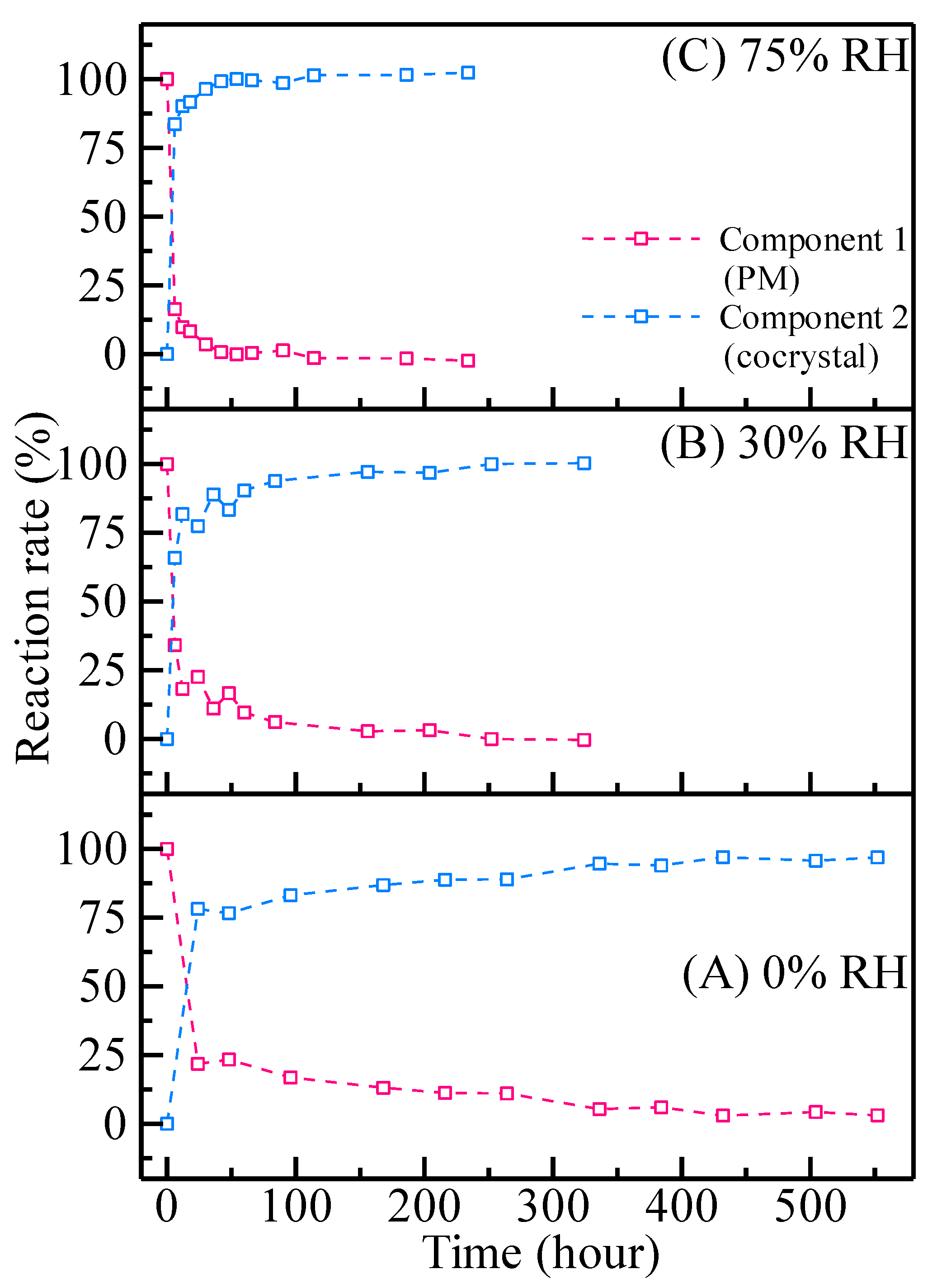 Crystals 10 00760 g004 Crystals 10 00760 g004