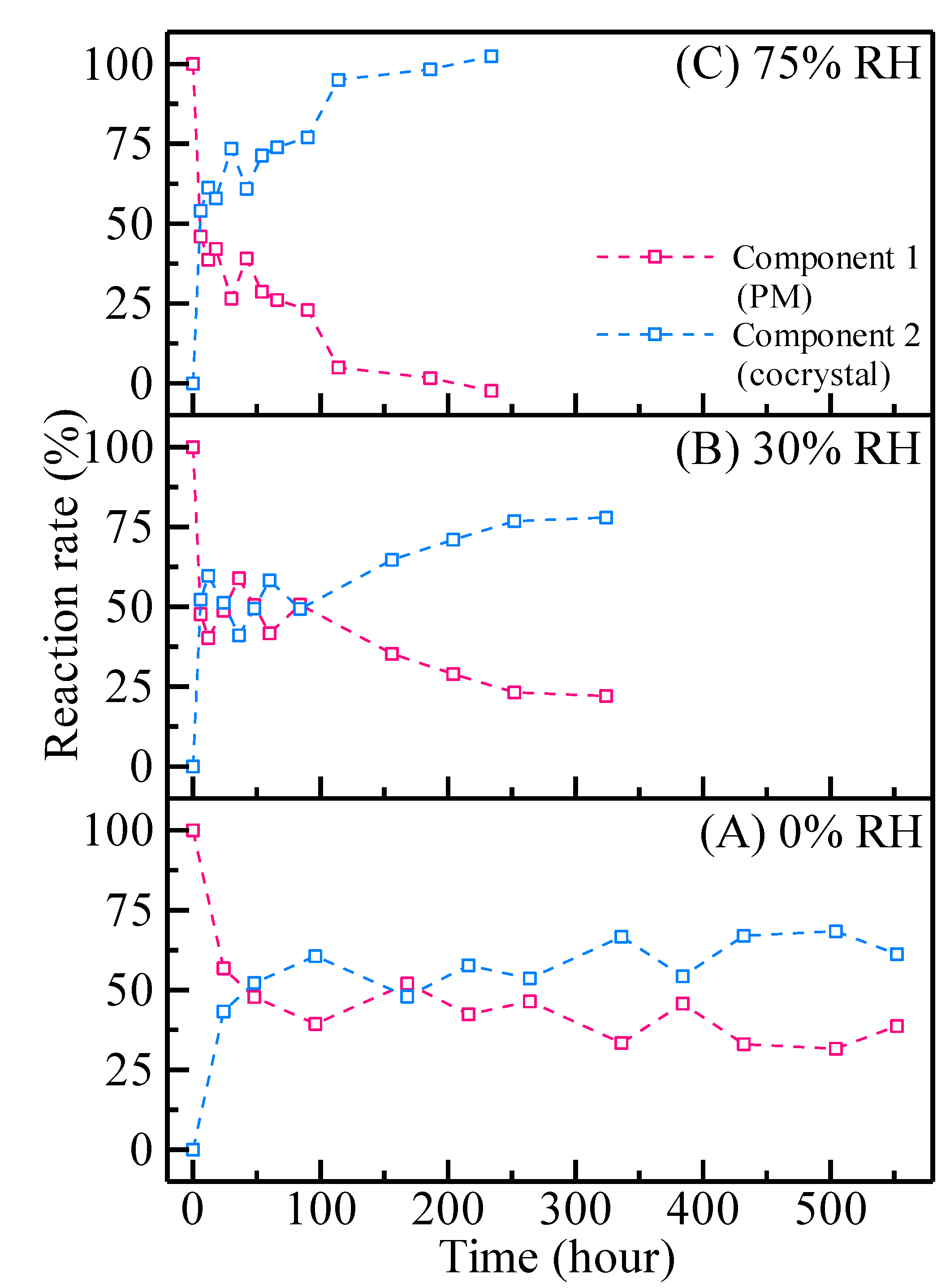 Crystals 10 00760 g007 Crystals 10 00760 g007