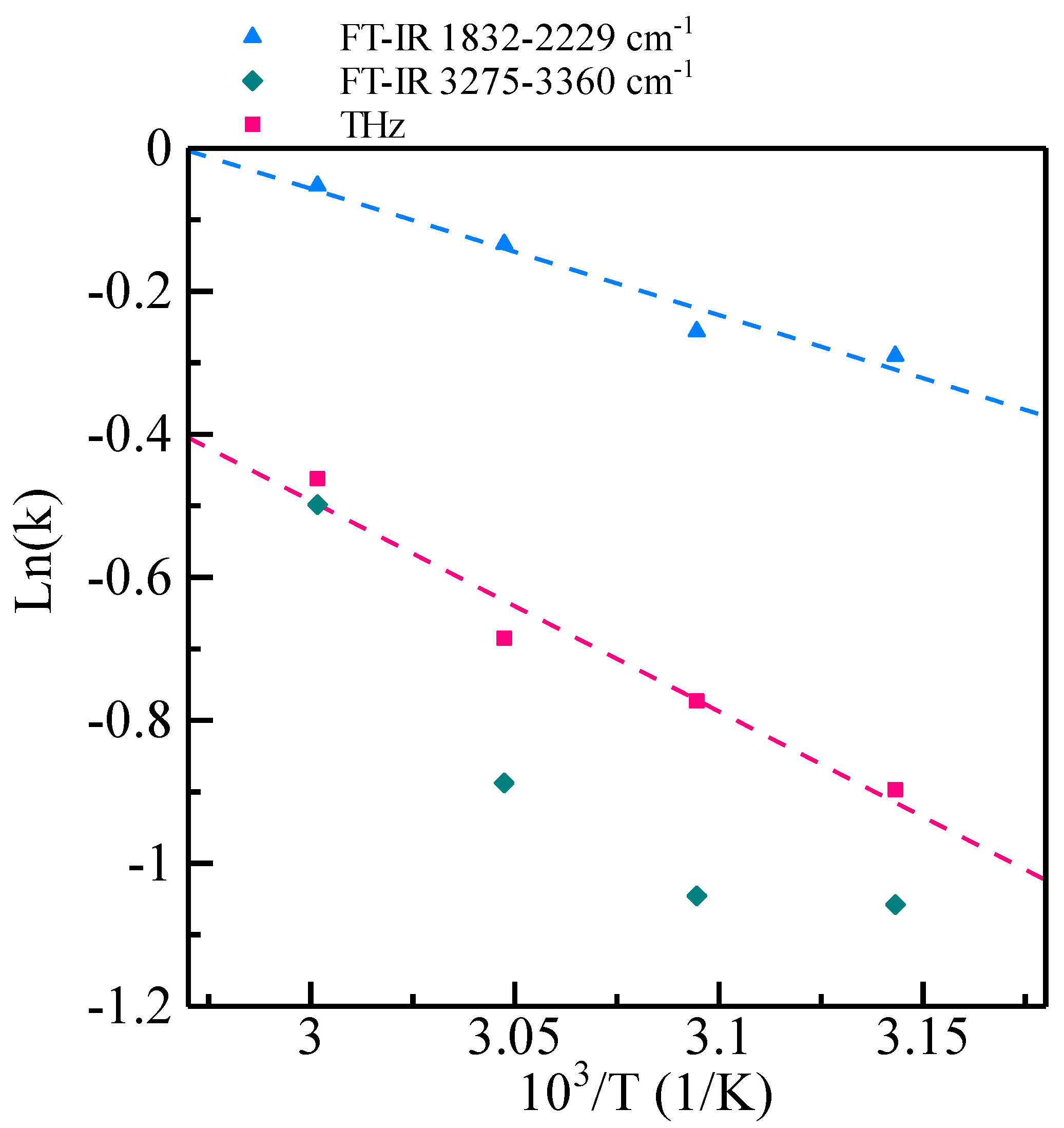 Crystals 10 00760 g008 Crystals 10 00760 g008