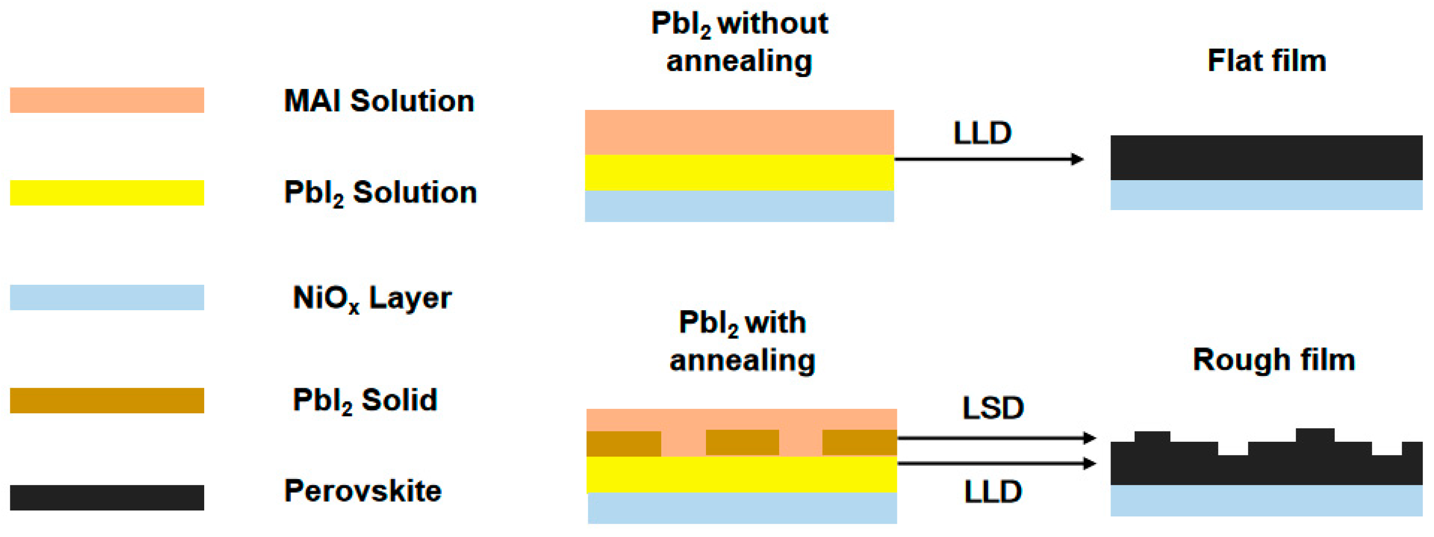 Crystals 10 00761 g003 Crystals 10 00761 g003