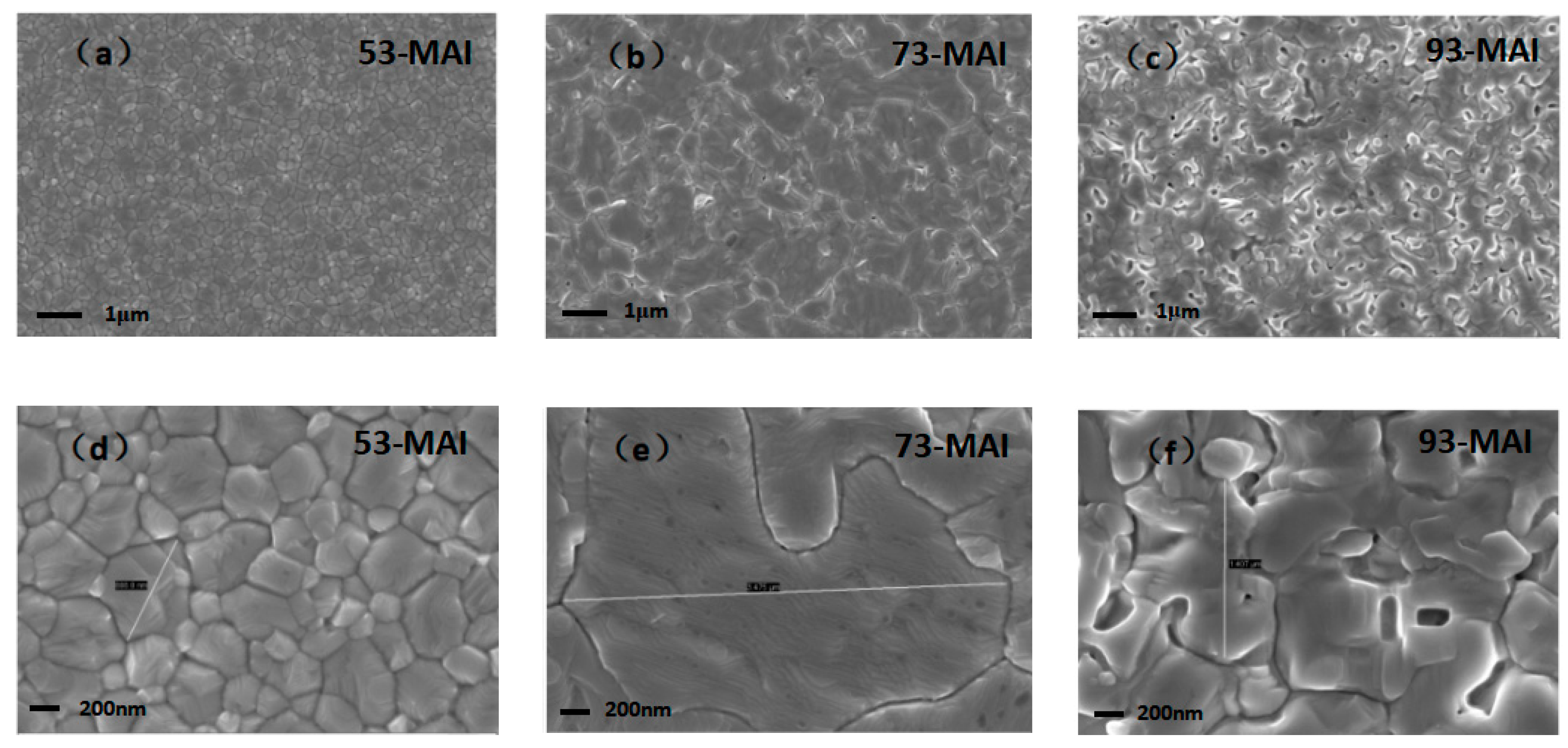 Crystals 10 00761 g004 Crystals 10 00761 g004