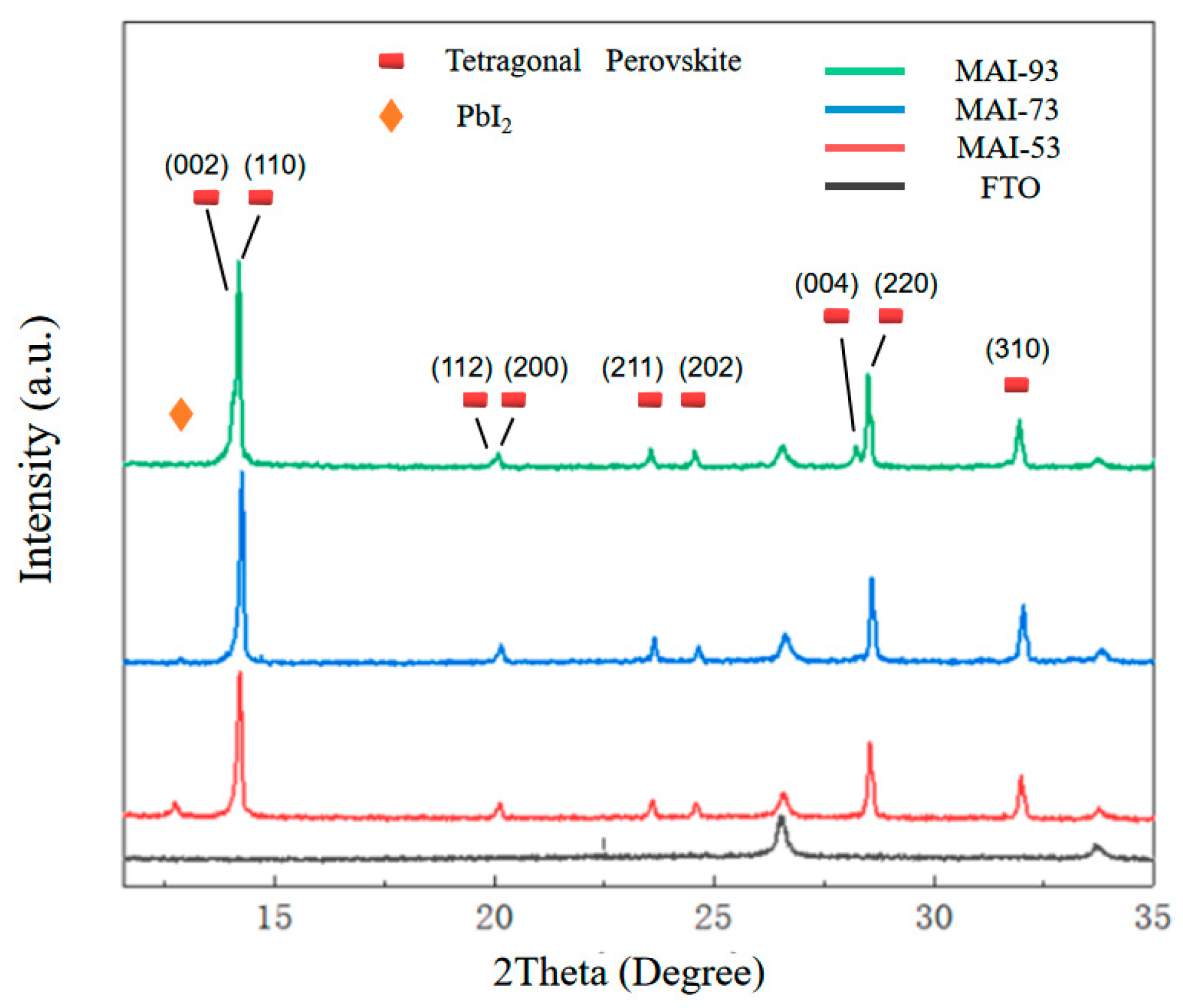Crystals 10 00761 g006 Crystals 10 00761 g006