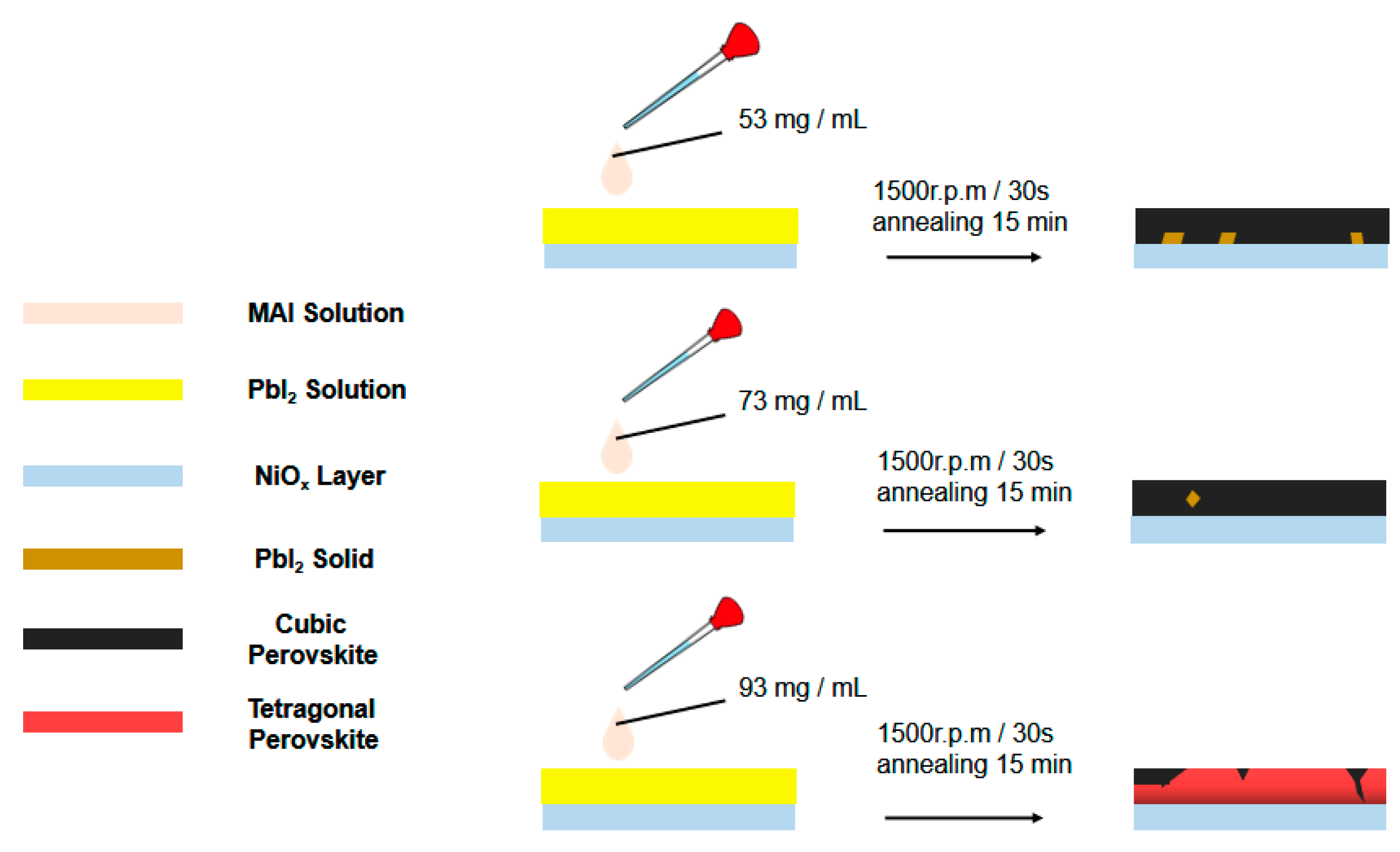 Crystals 10 00761 g007 Crystals 10 00761 g007