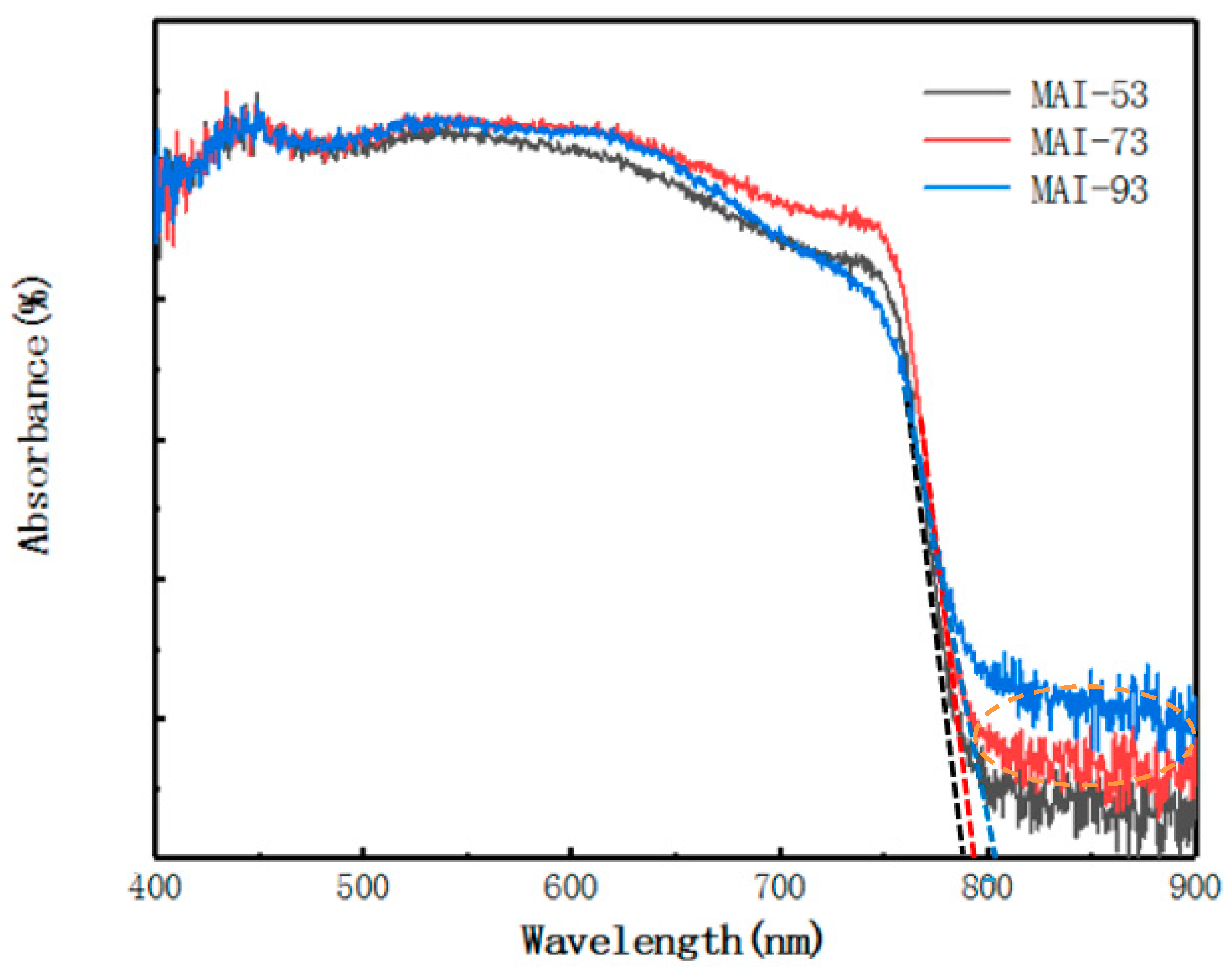 Crystals 10 00761 g008 Crystals 10 00761 g008