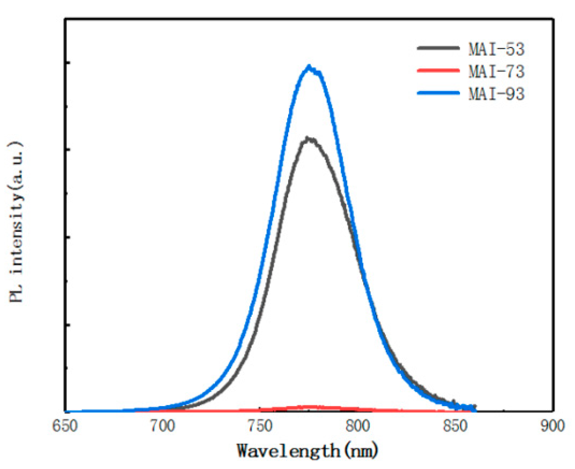 Crystals 10 00761 g009 Crystals 10 00761 g009