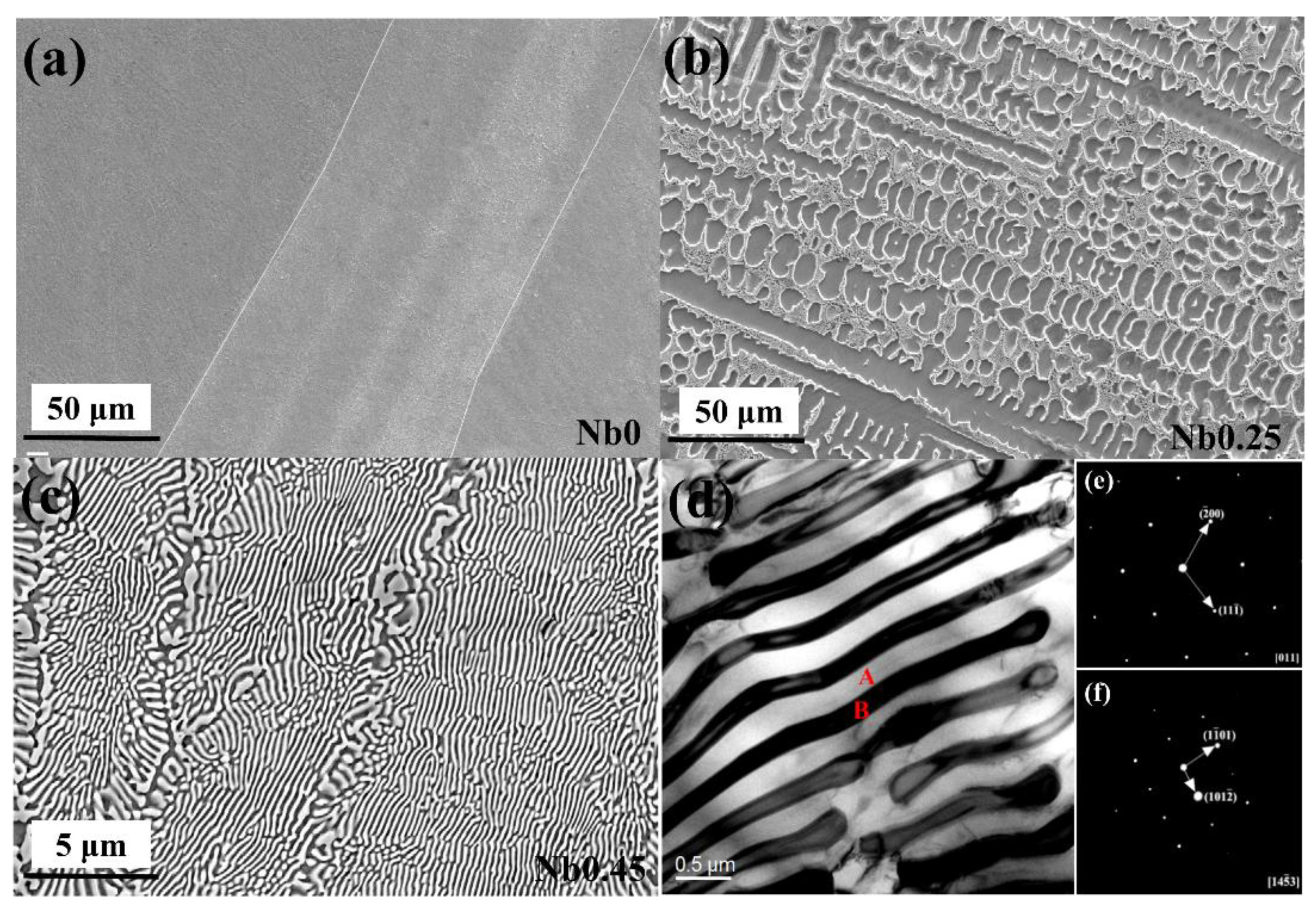 Crystals 10 00762 g001 Crystals 10 00762 g001