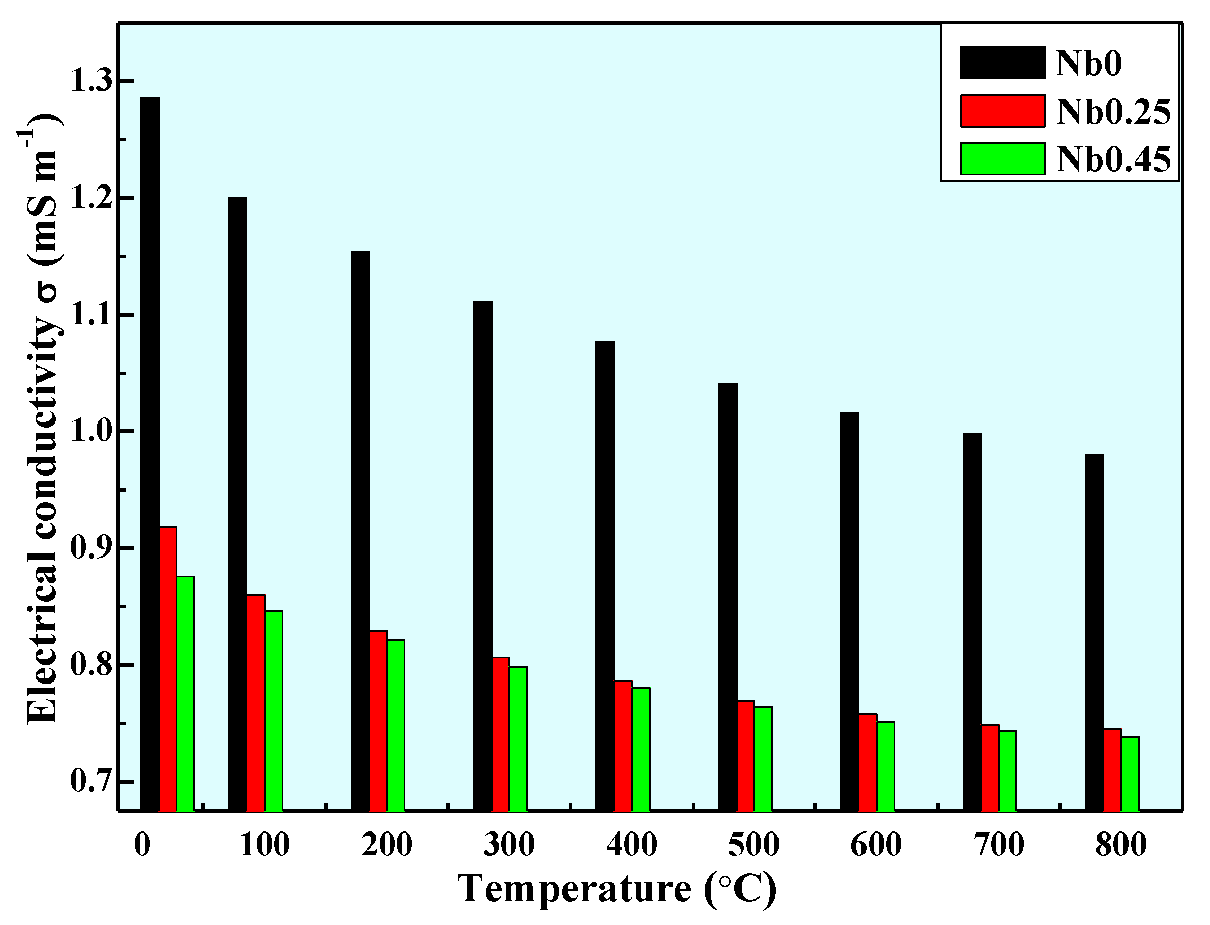 Crystals 10 00762 g002 Crystals 10 00762 g002