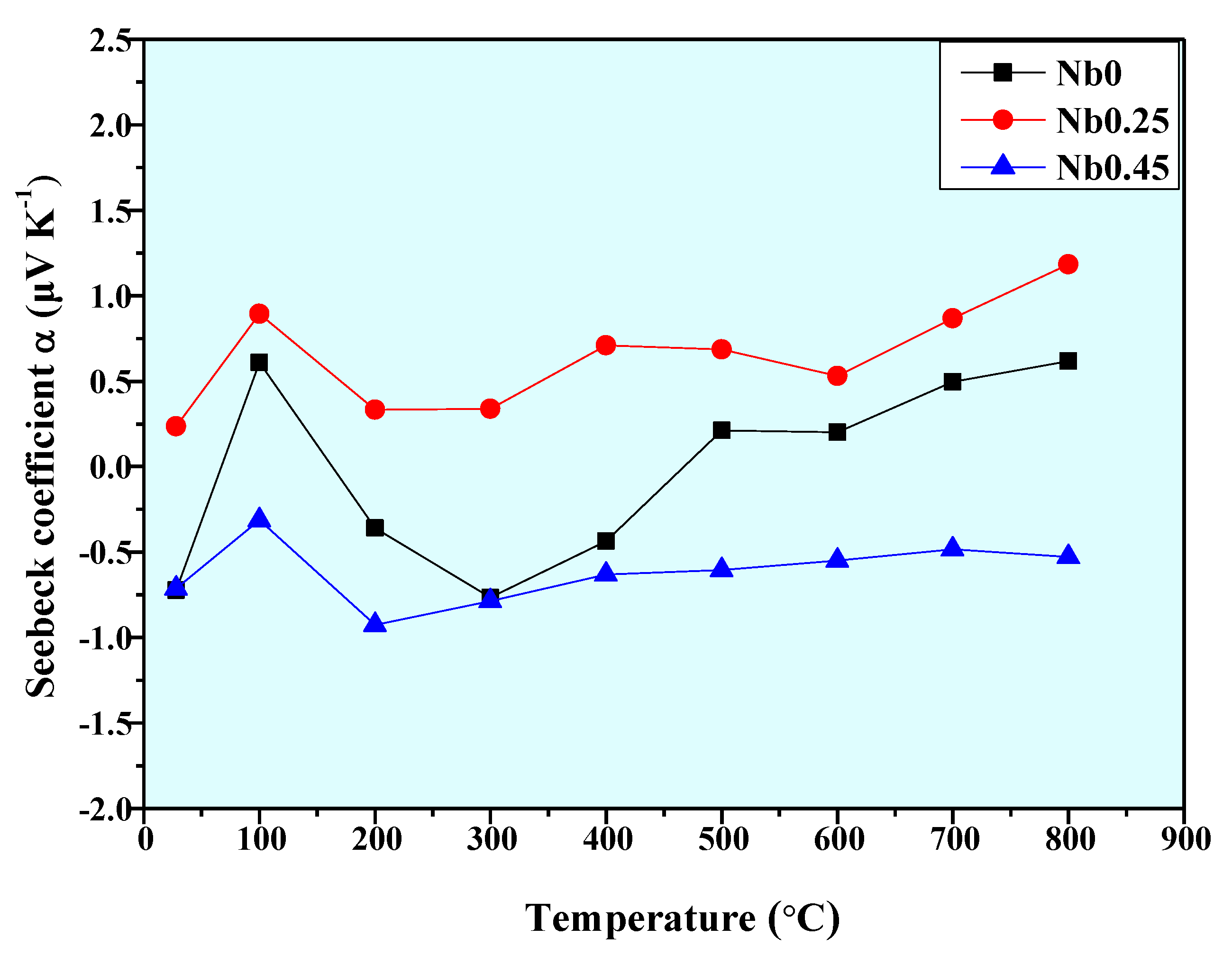Crystals 10 00762 g003 Crystals 10 00762 g003