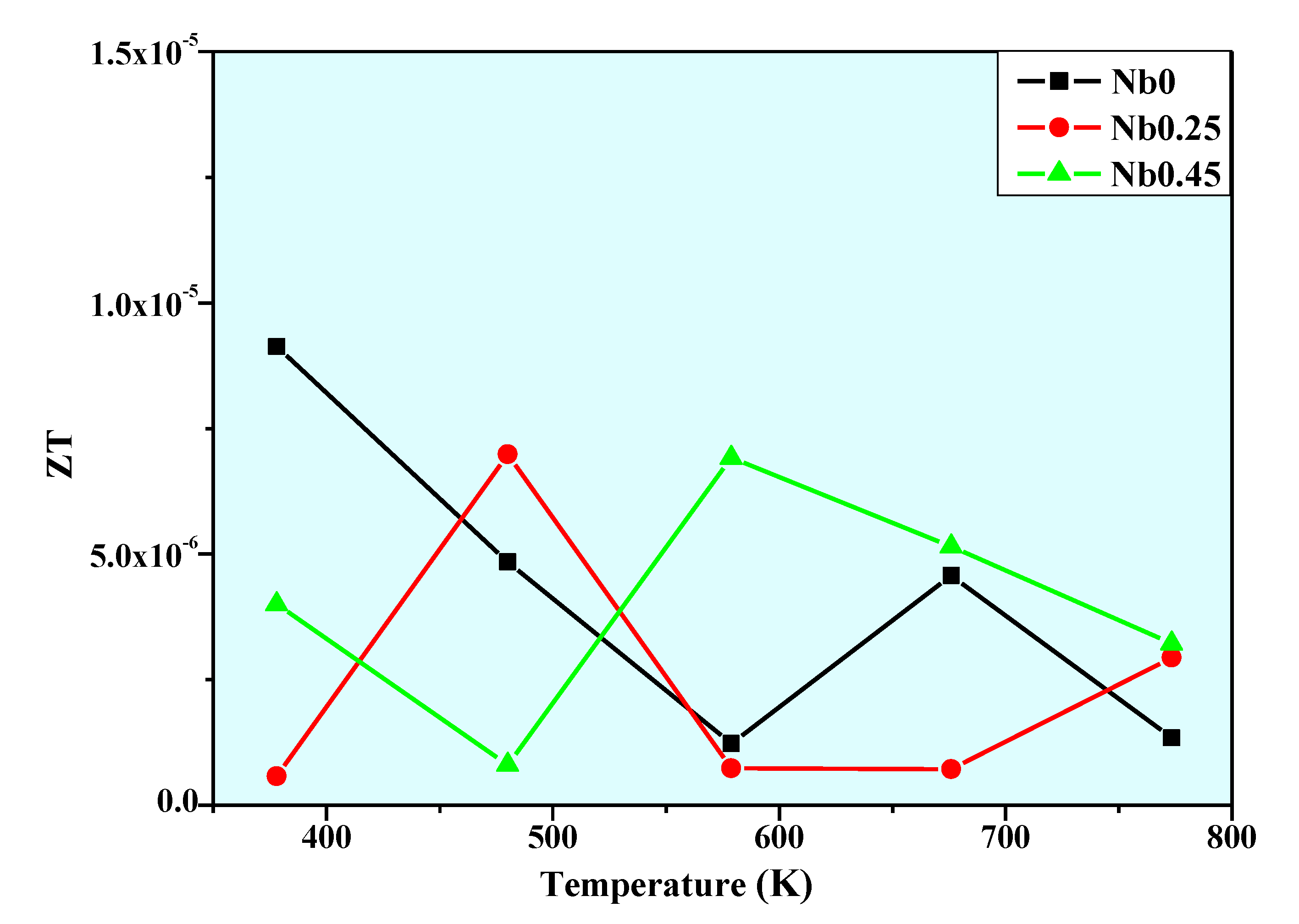 Crystals 10 00762 g005 Crystals 10 00762 g005