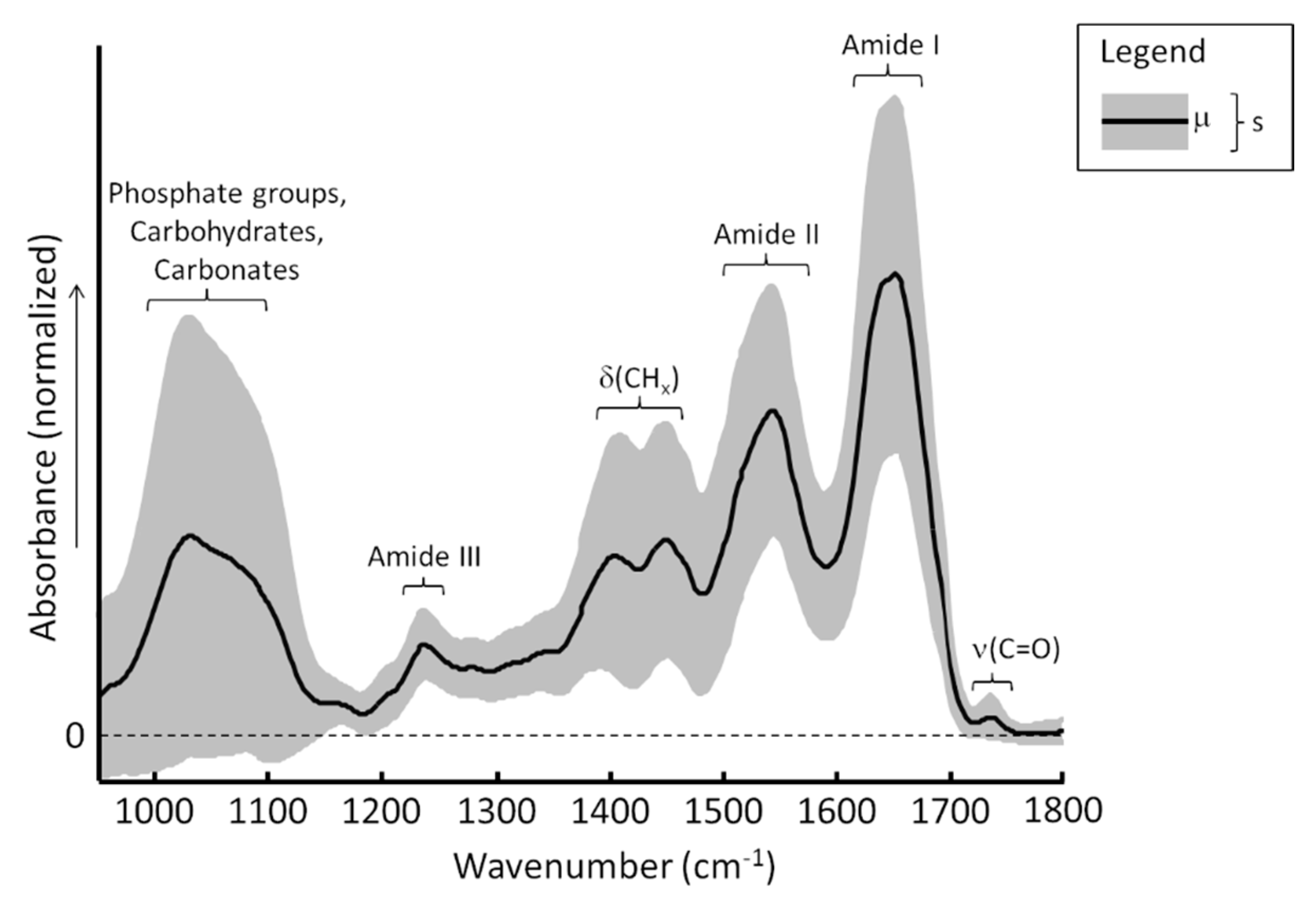 Crystals 10 00763 g002