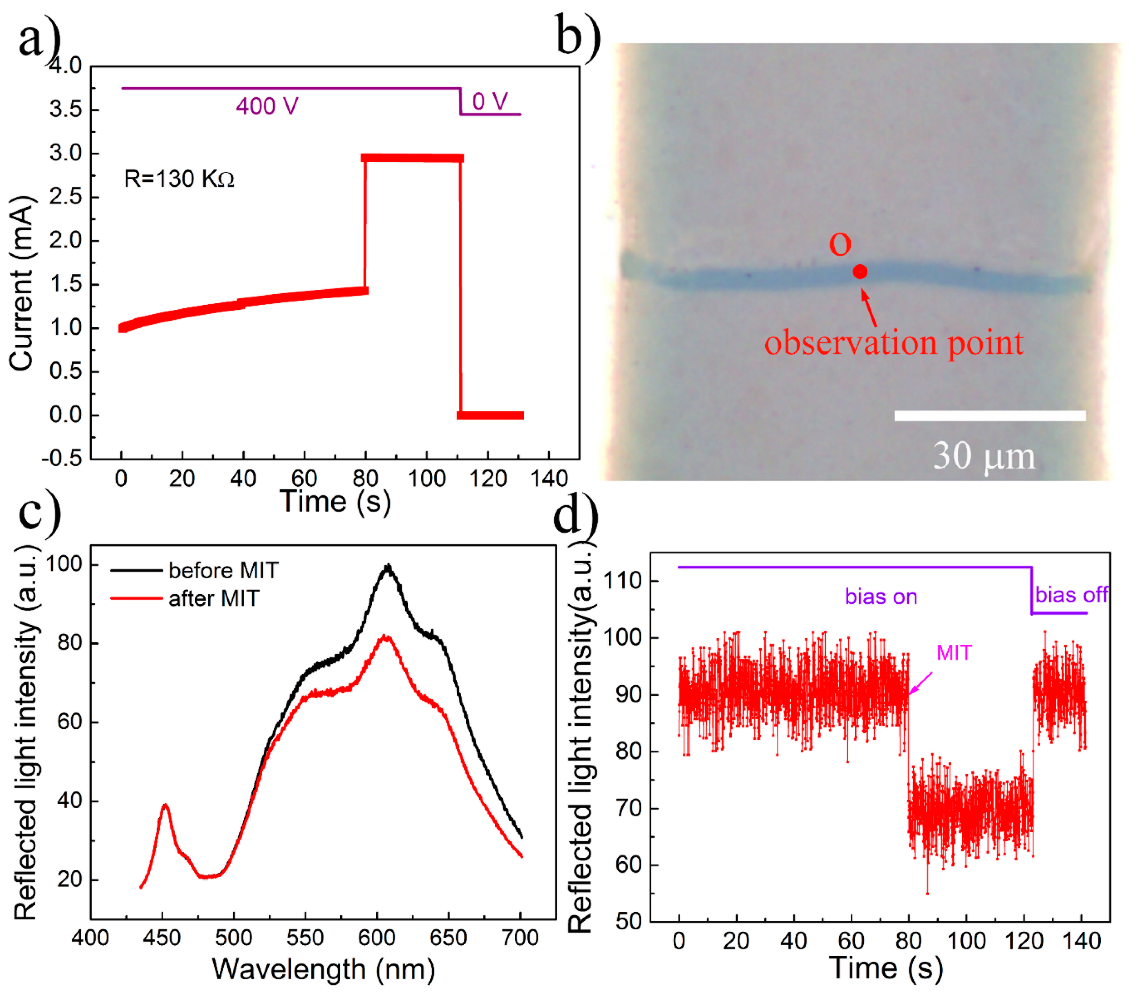 Crystals 10 00764 g002