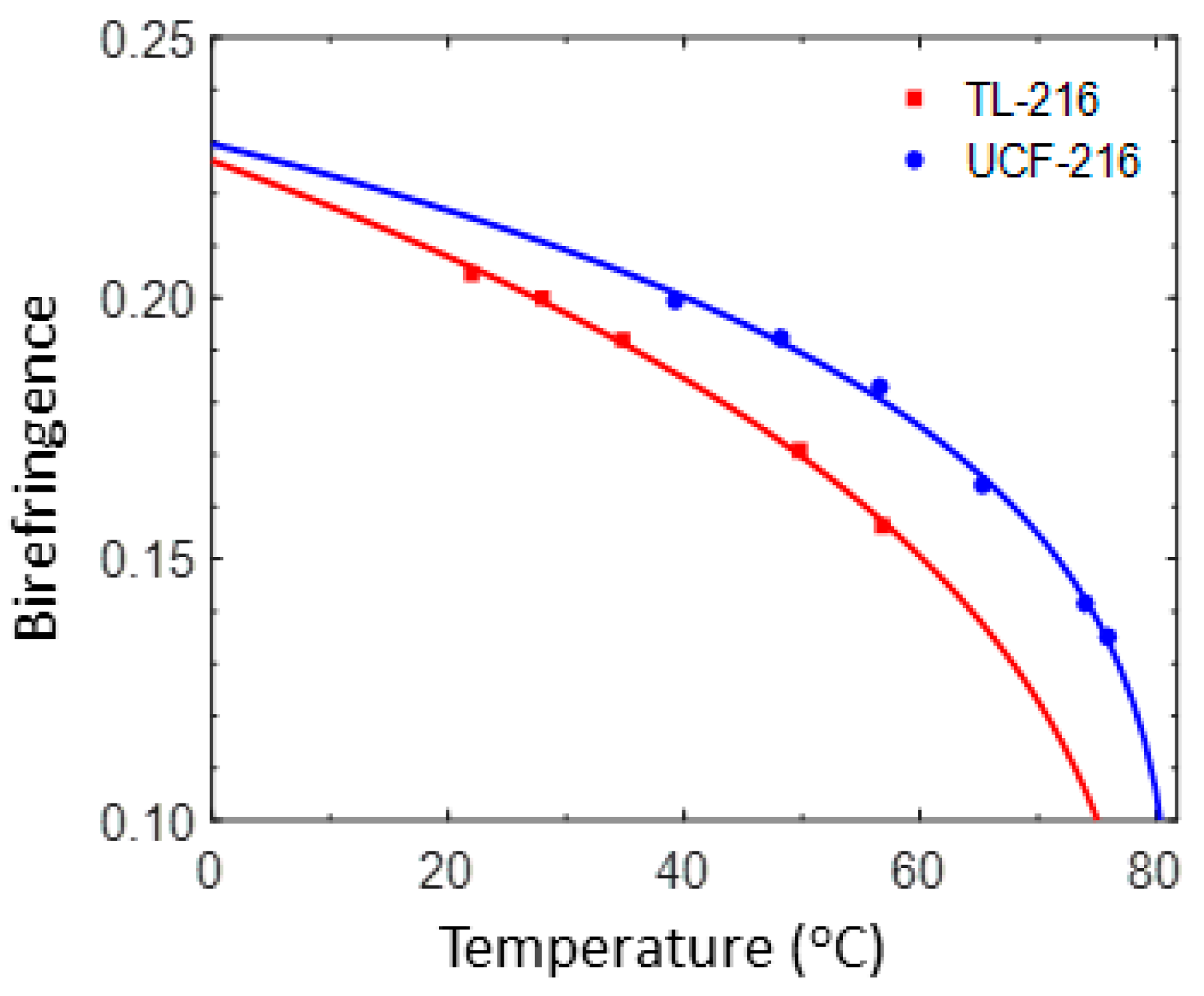 Crystals 10 00765 g002 Crystals 10 00765 g002