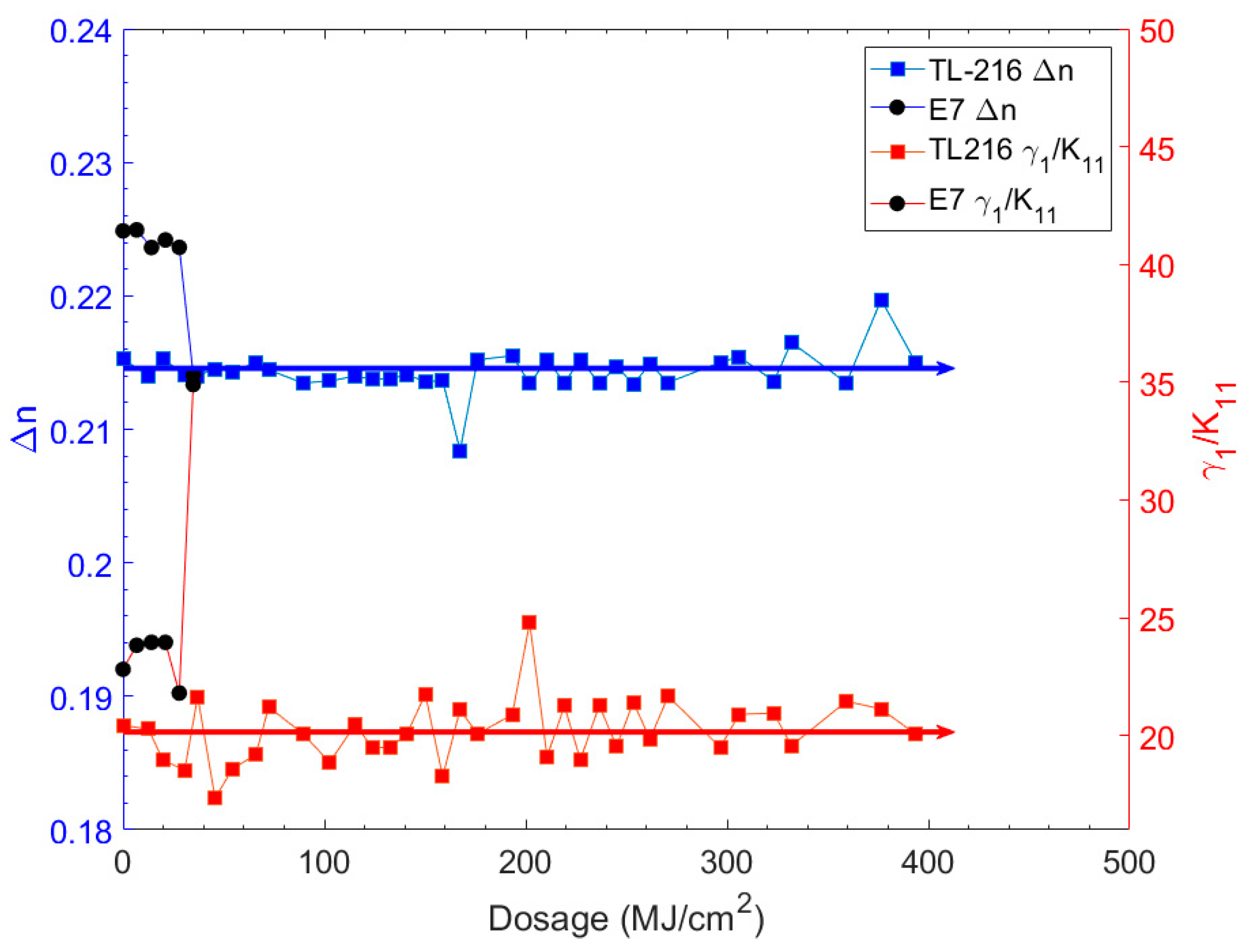 Crystals 10 00765 g006 Crystals 10 00765 g006