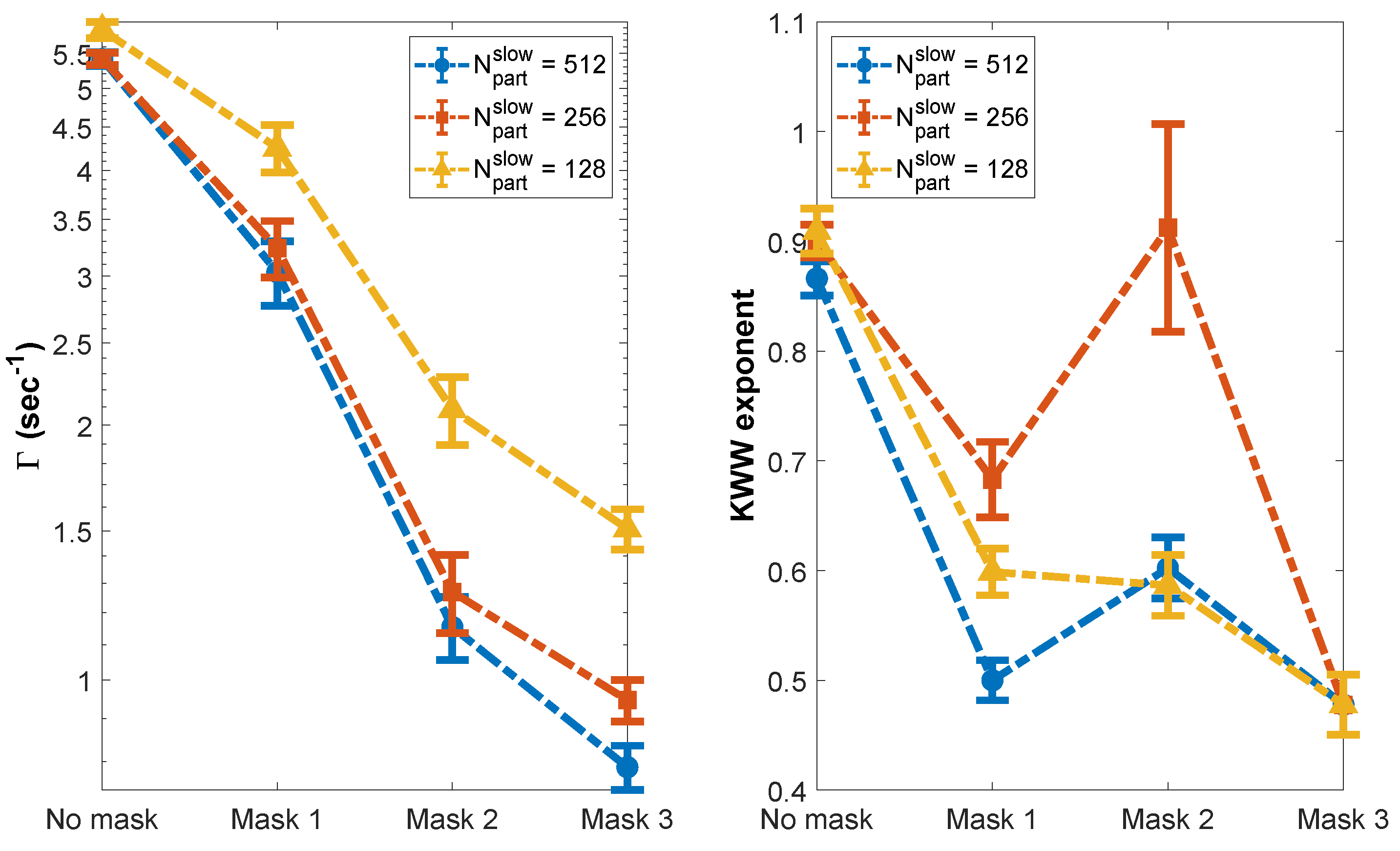 Crystals 10 00766 g005
