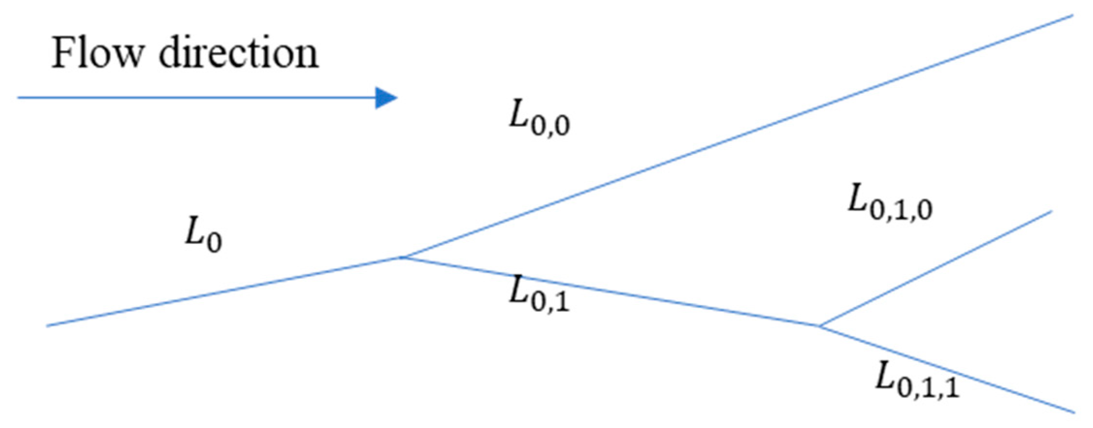 Crystals 10 00767 g003