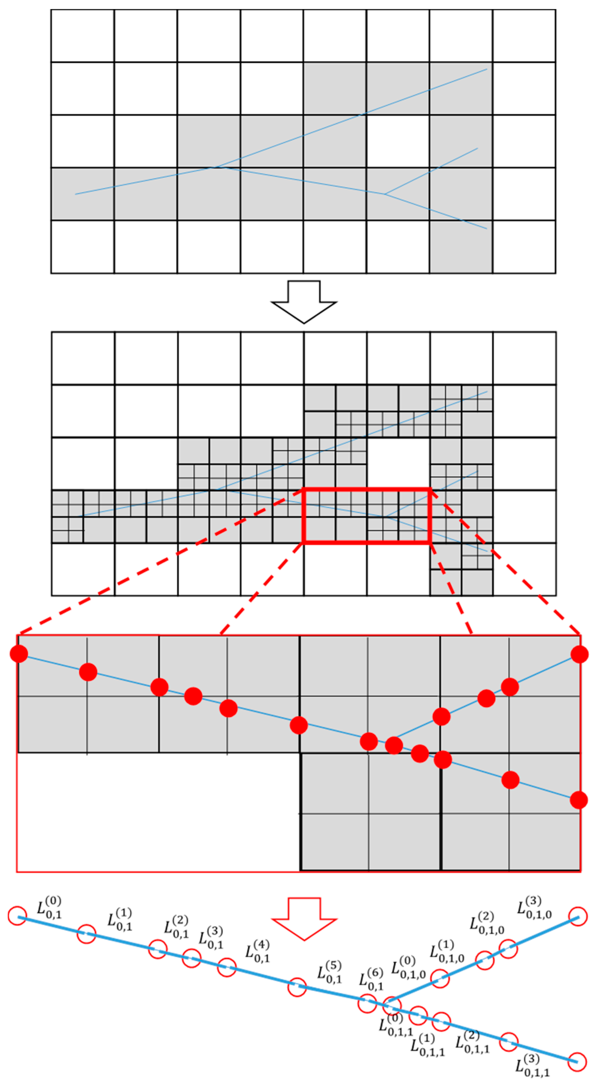 Crystals 10 00767 g004