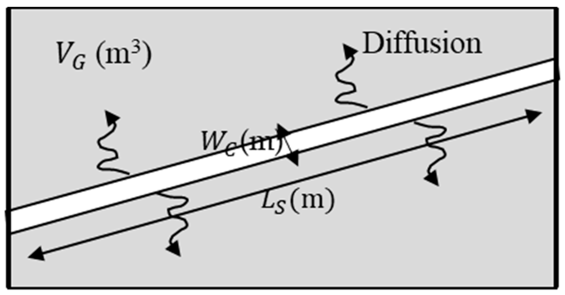 Crystals 10 00767 g005