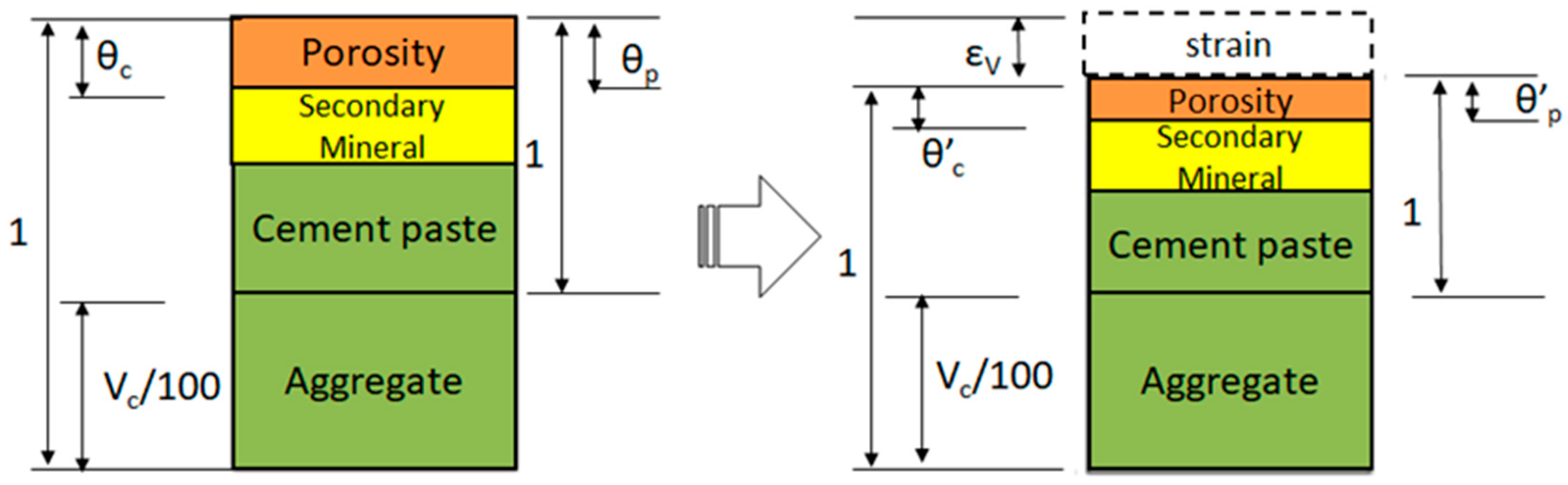 Crystals 10 00767 g007