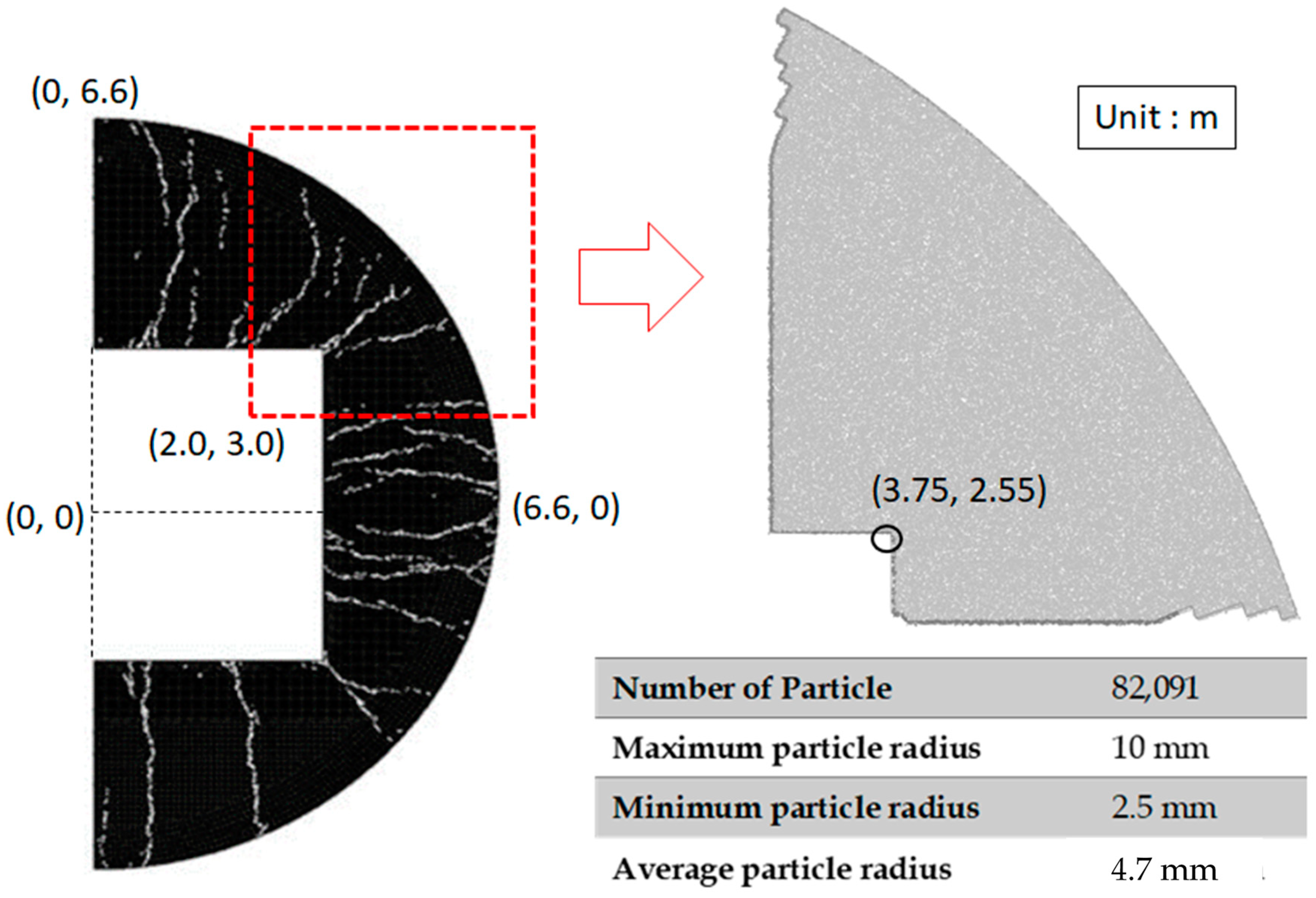 Crystals 10 00767 g009
