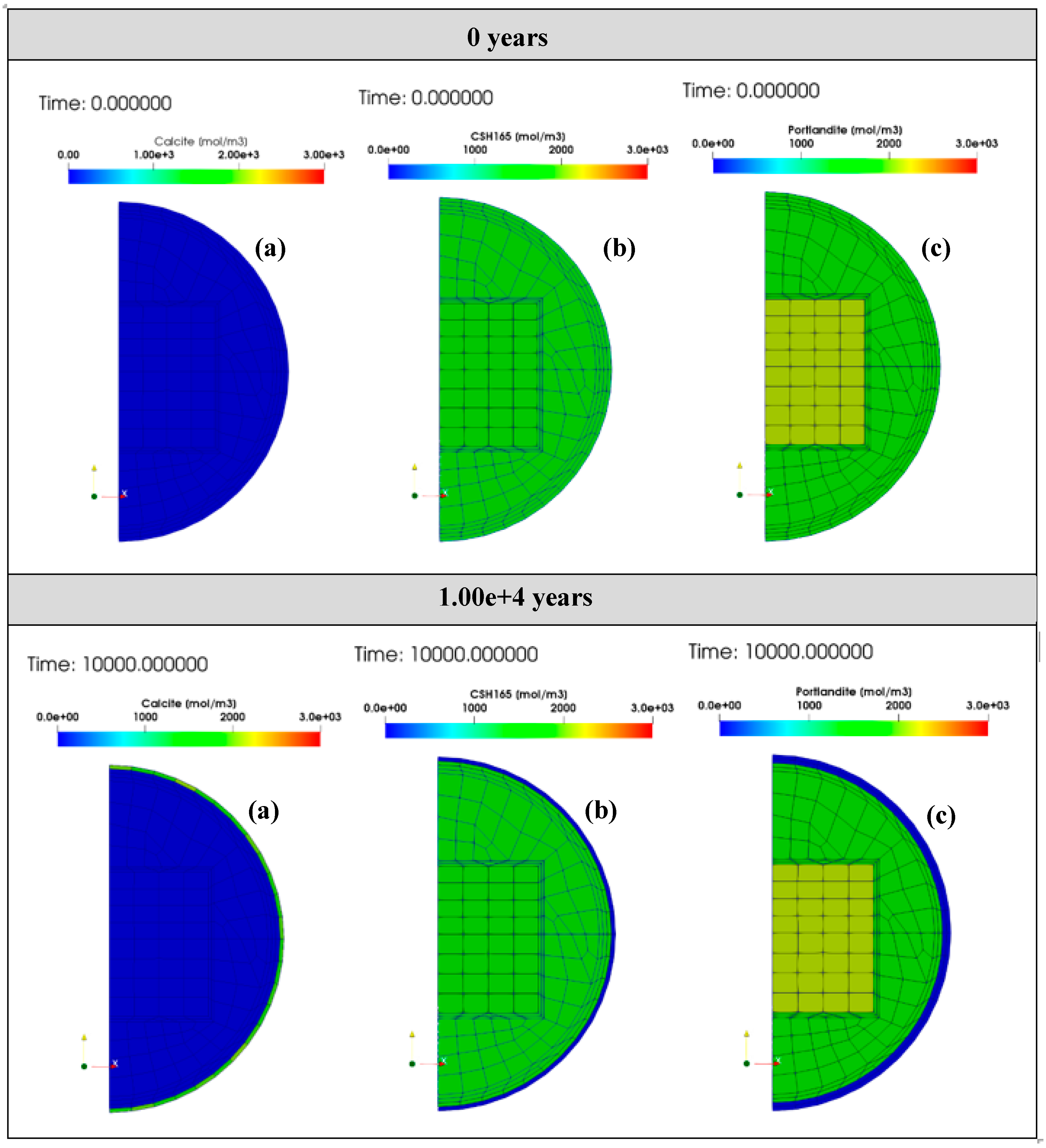 Crystals 10 00767 g010