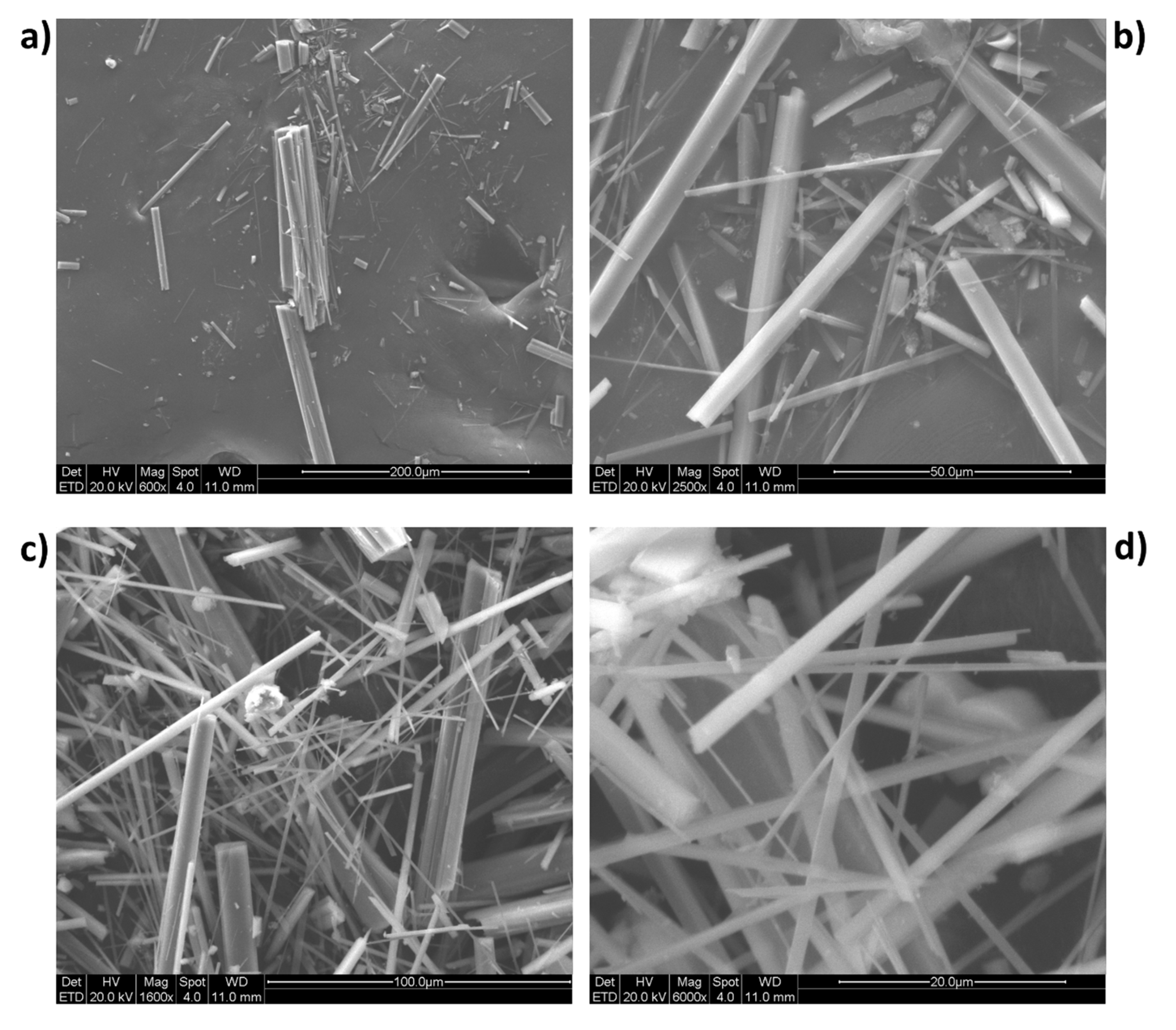 Crystals 10 00769 g002 Crystals 10 00769 g002