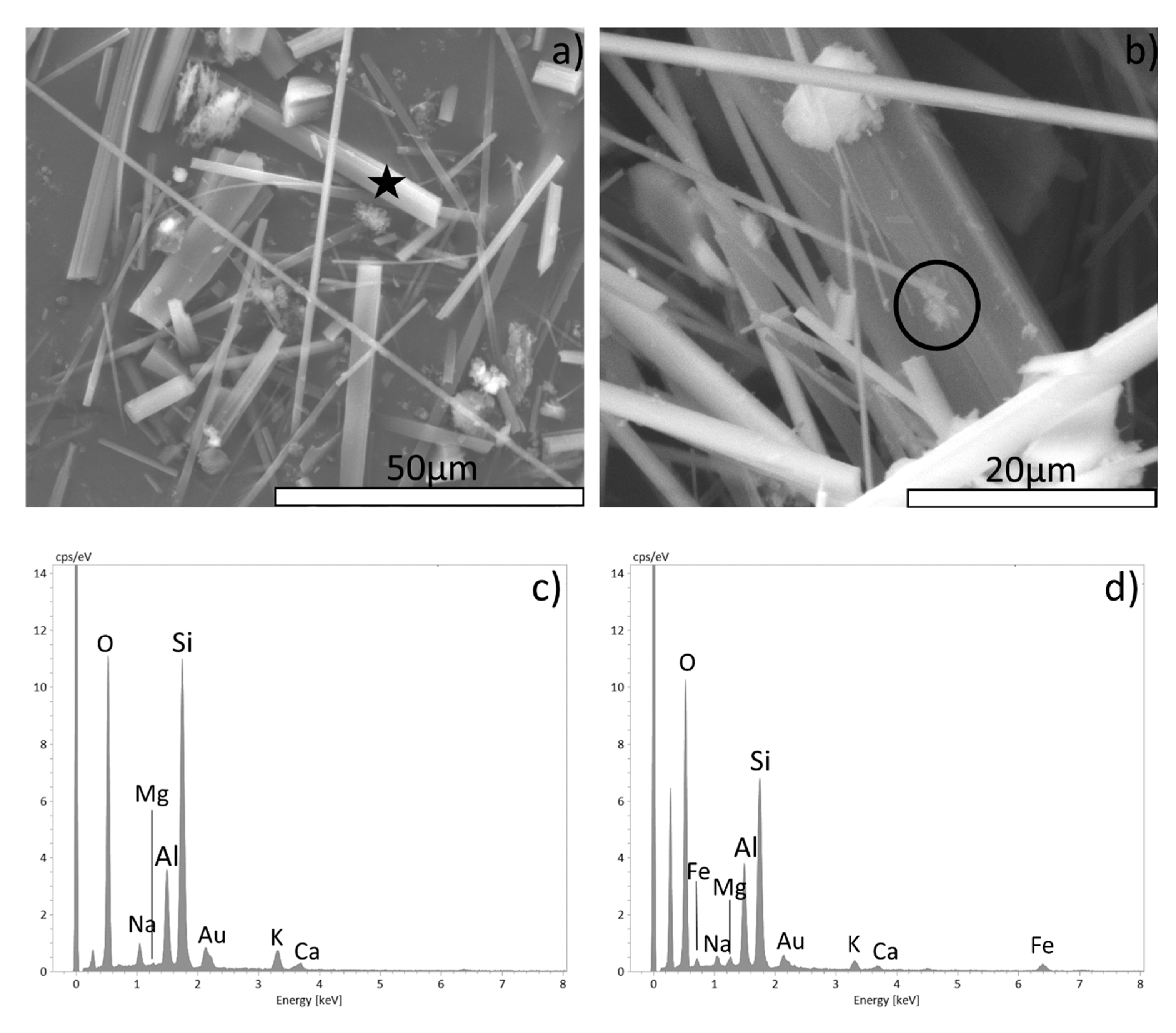Crystals 10 00769 g004 Crystals 10 00769 g004