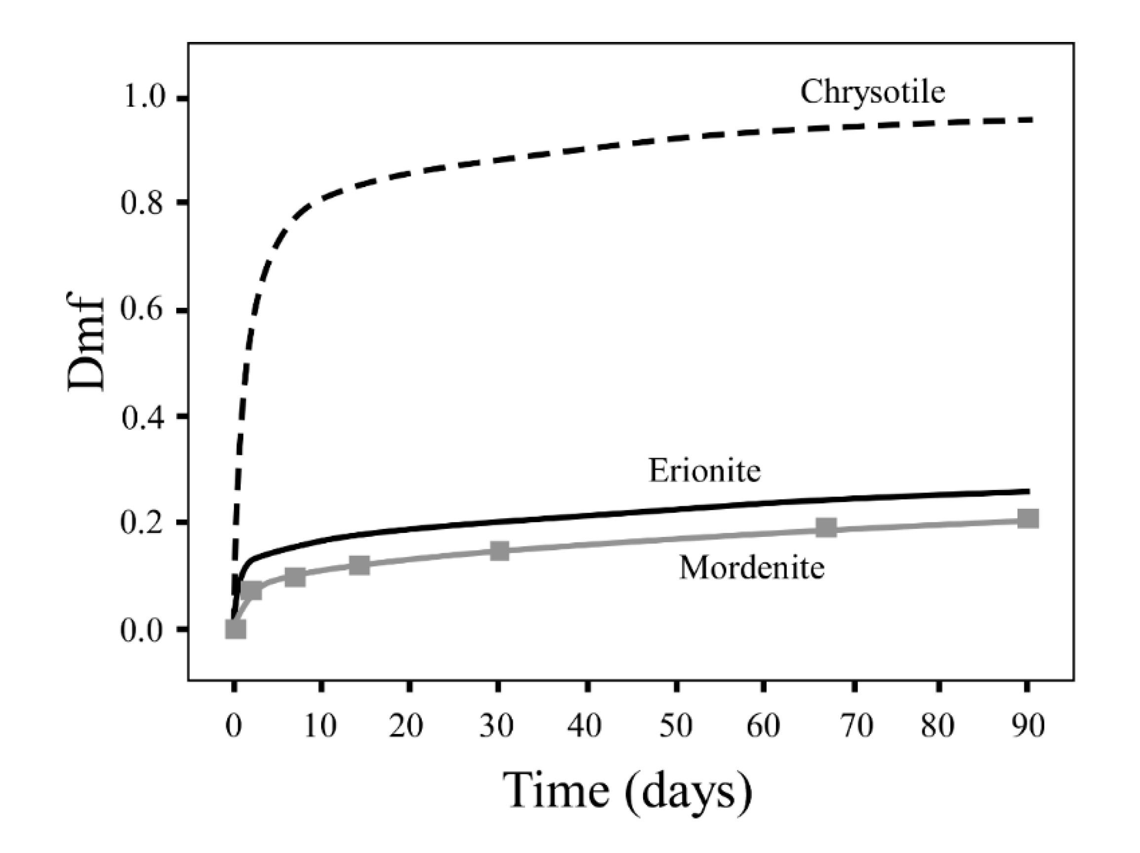 Crystals 10 00769 g005 Crystals 10 00769 g005