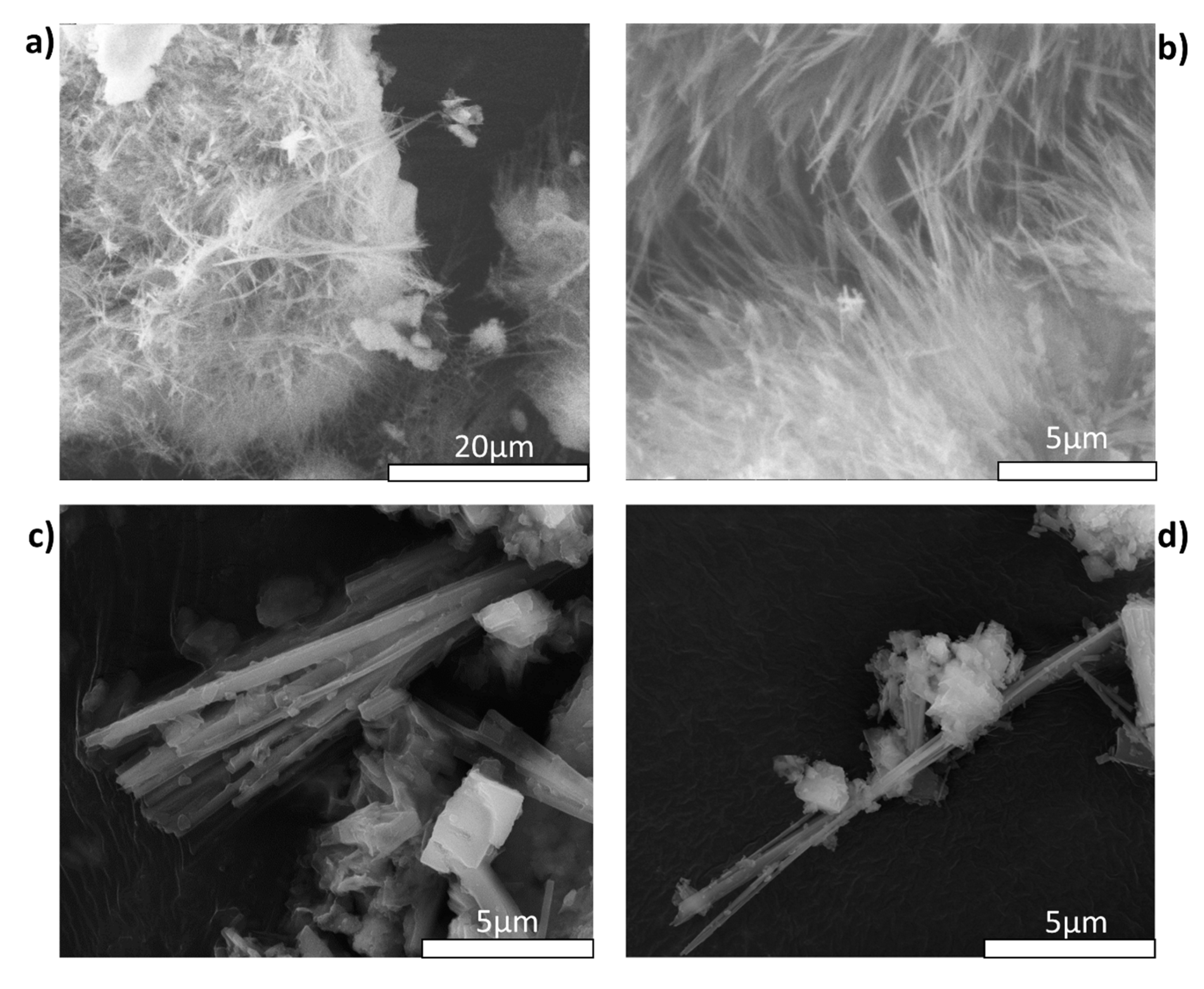 Crystals 10 00769 g006 Crystals 10 00769 g006