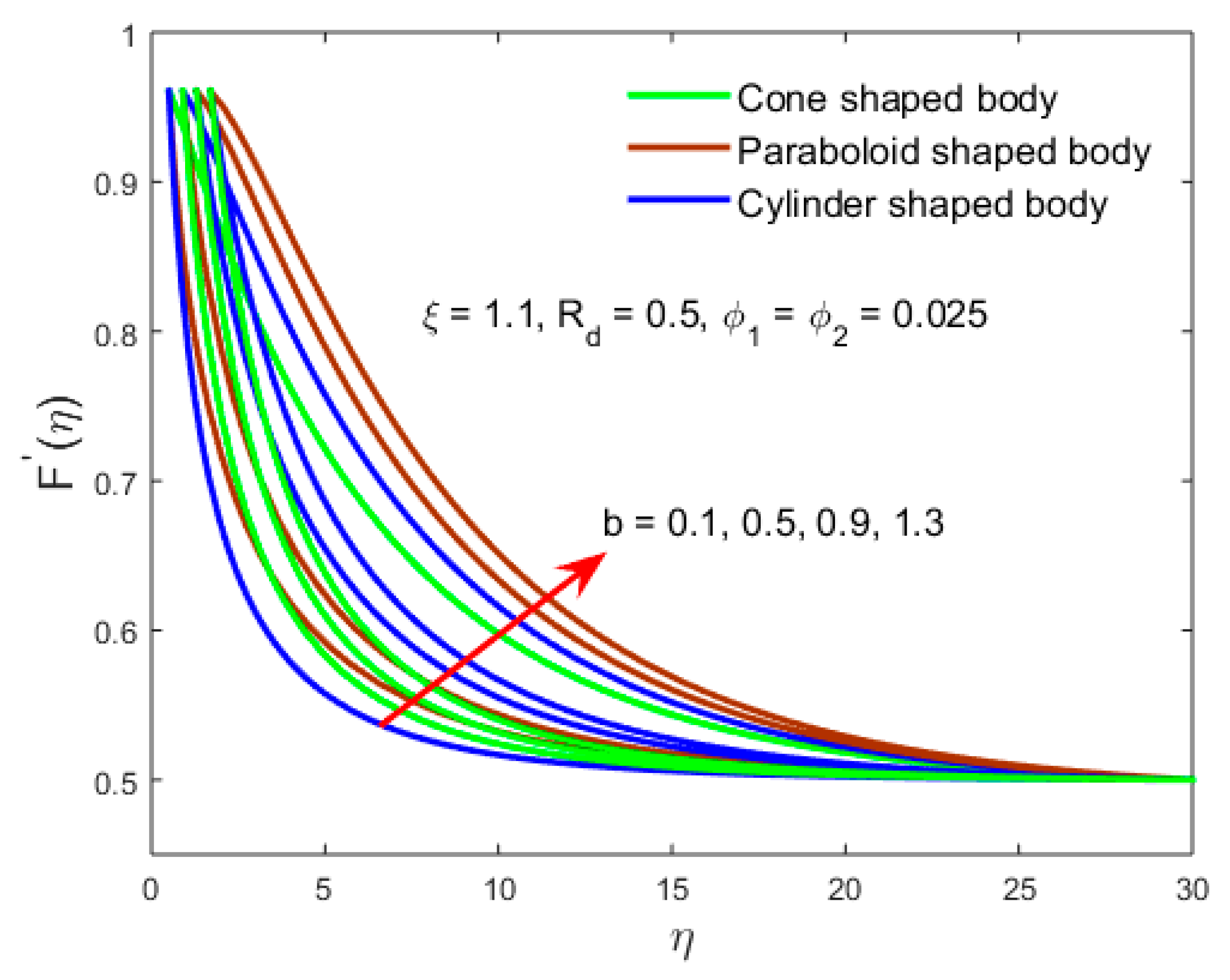 Crystals 10 00771 g003 Crystals 10 00771 g003