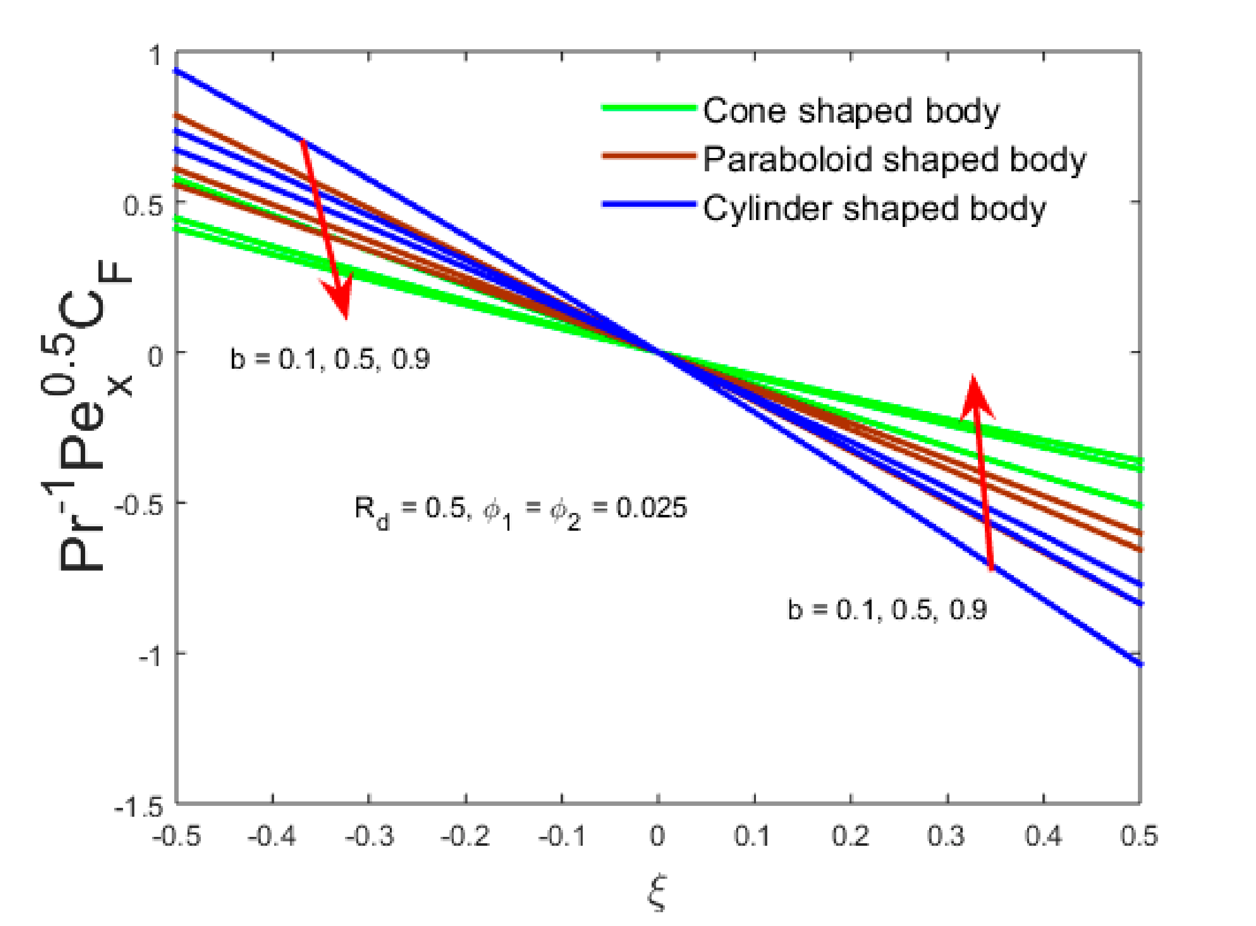 Crystals 10 00771 g010 Crystals 10 00771 g010
