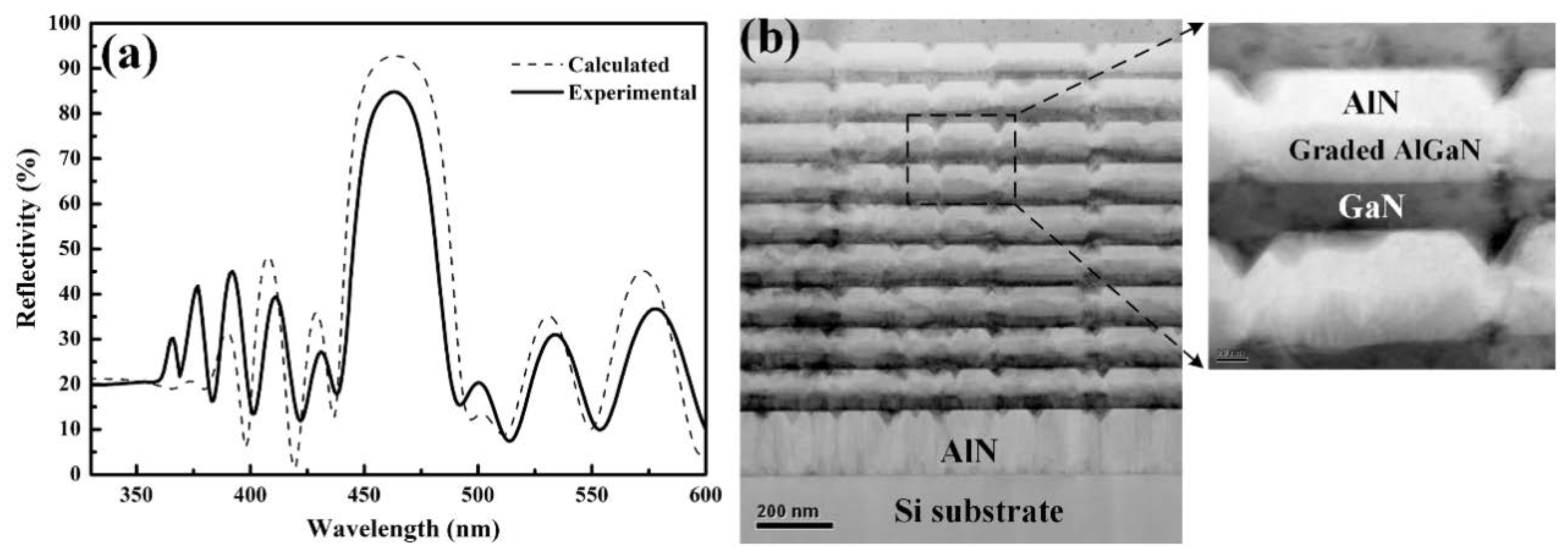 Crystals 10 00772 g004 Crystals 10 00772 g004