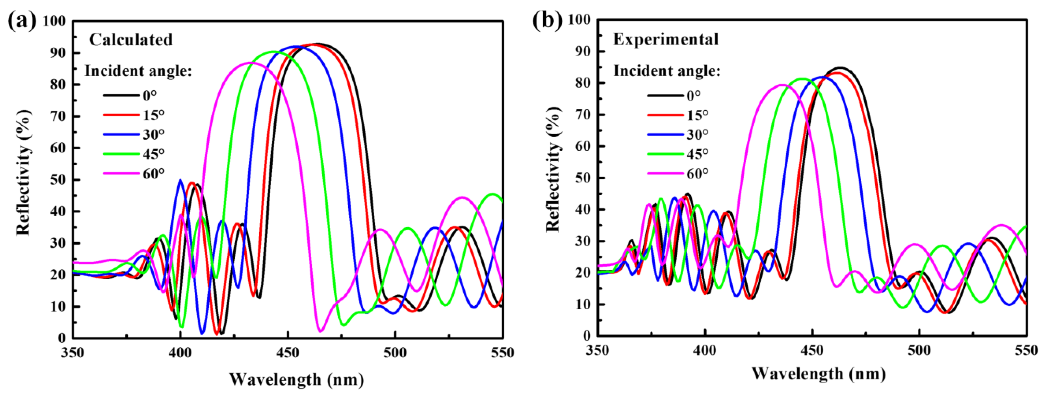 Crystals 10 00772 g005 Crystals 10 00772 g005