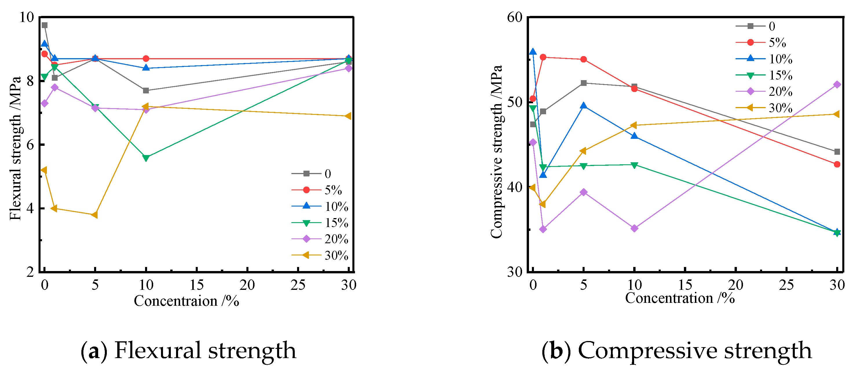 Crystals 10 00774 g002