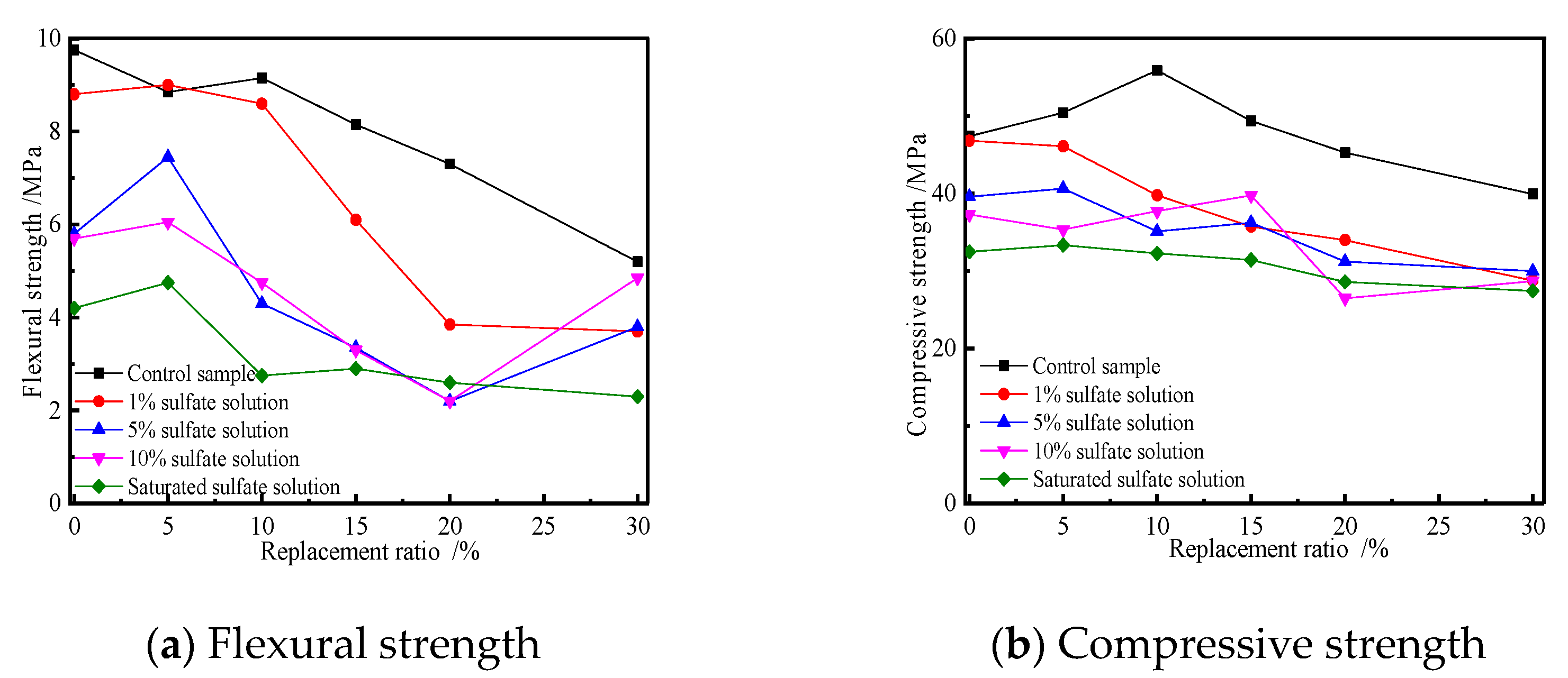 Crystals 10 00774 g003