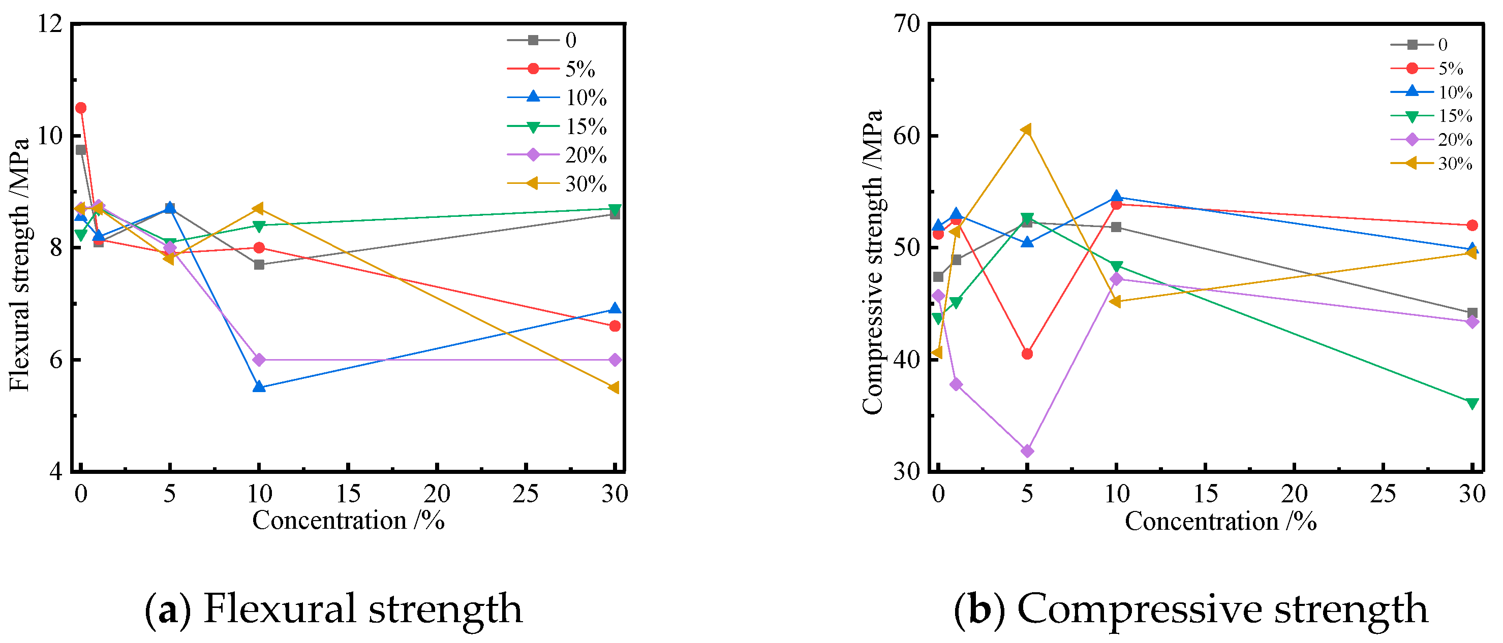Crystals 10 00774 g006