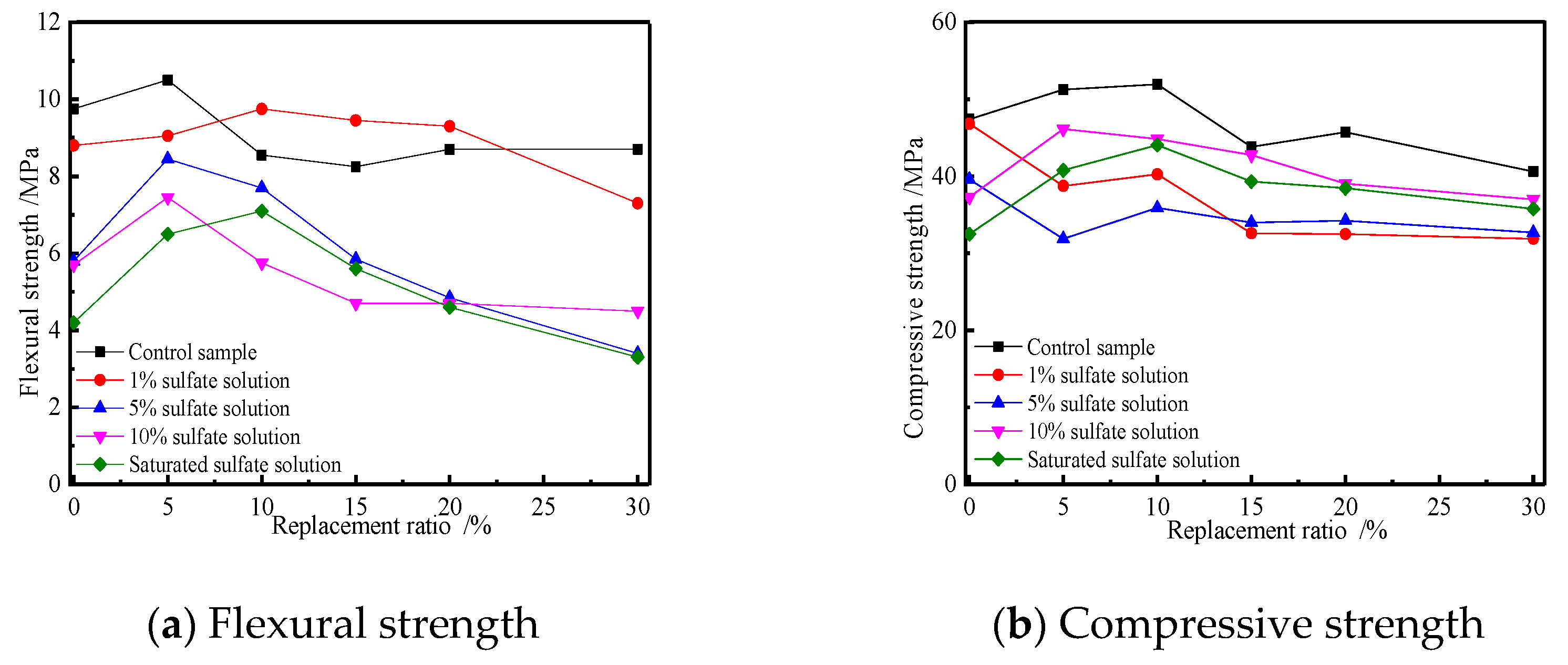 Crystals 10 00774 g007