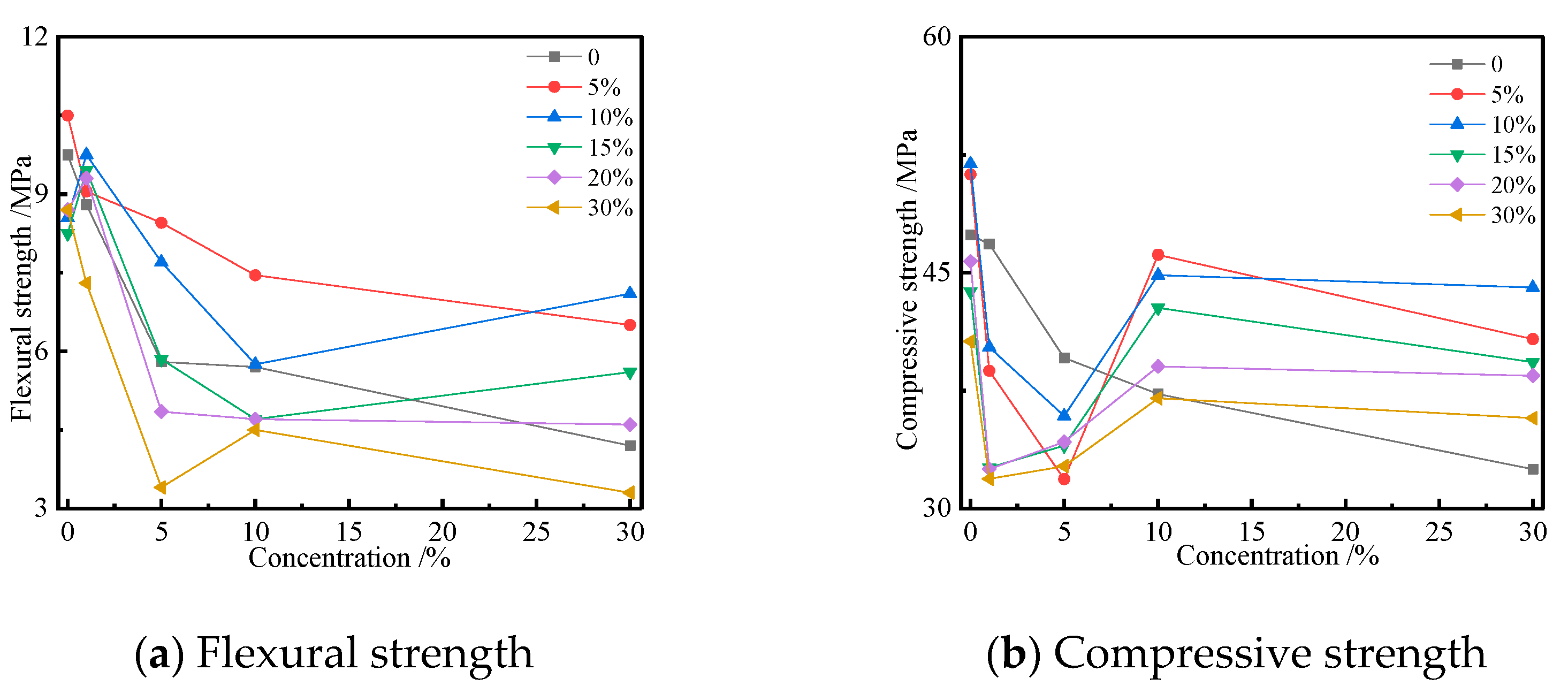 Crystals 10 00774 g008