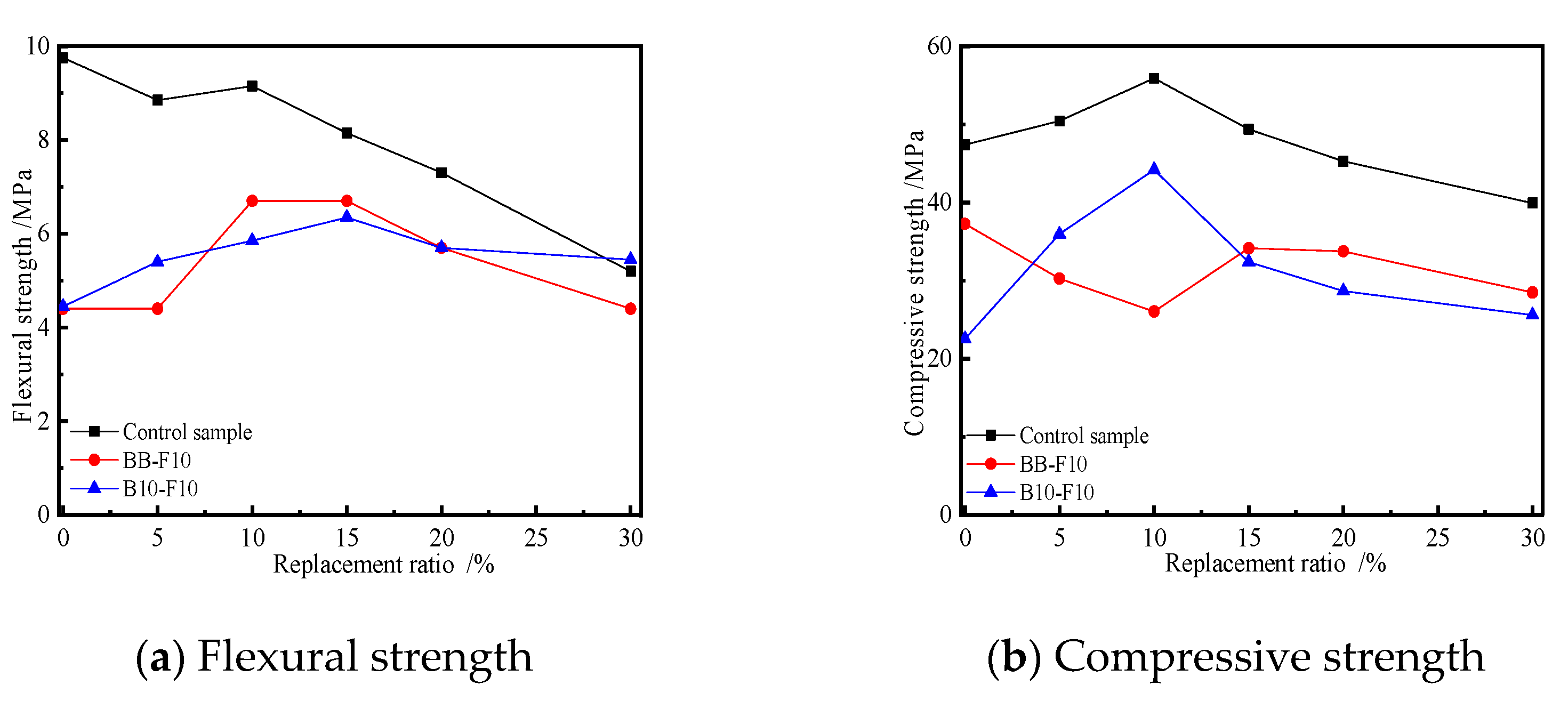 Crystals 10 00774 g009