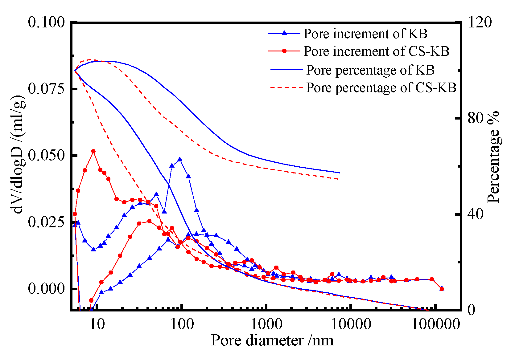 Crystals 10 00774 g013