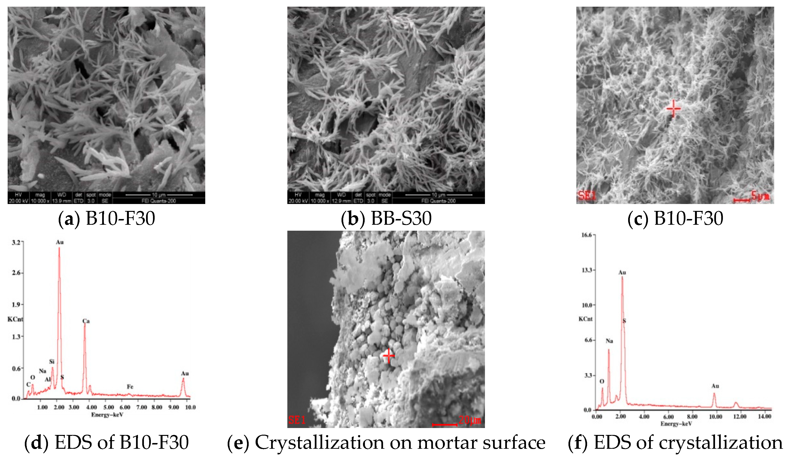 Crystals 10 00774 g015