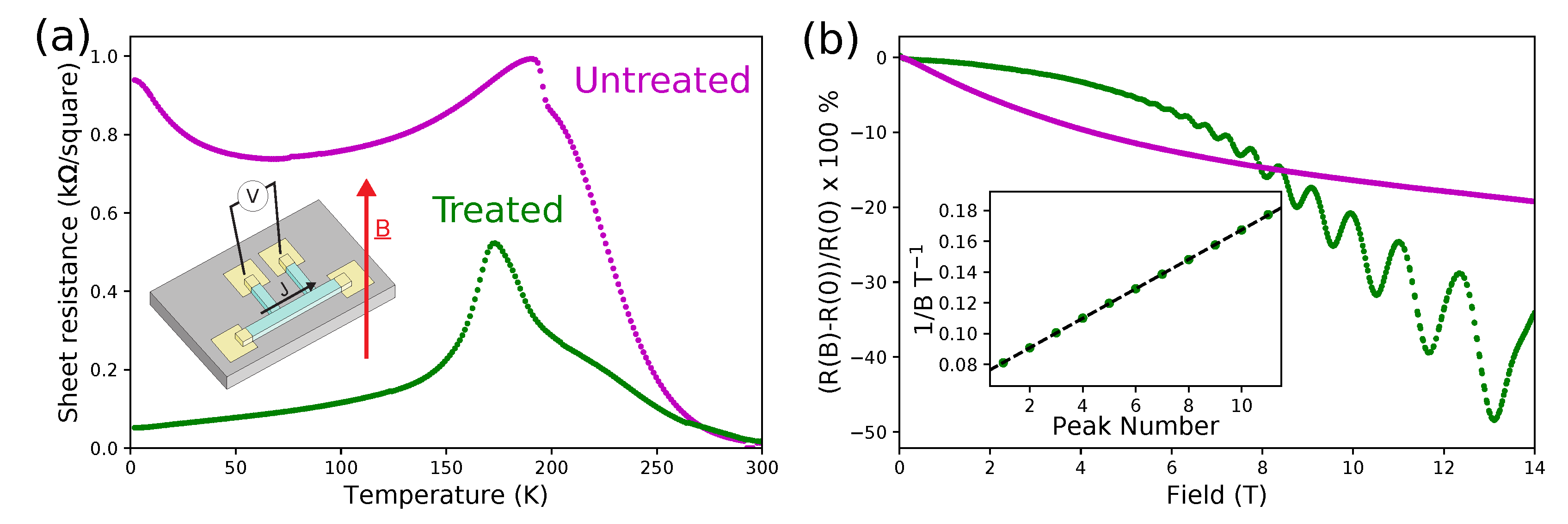 Crystals 10 00776 g003