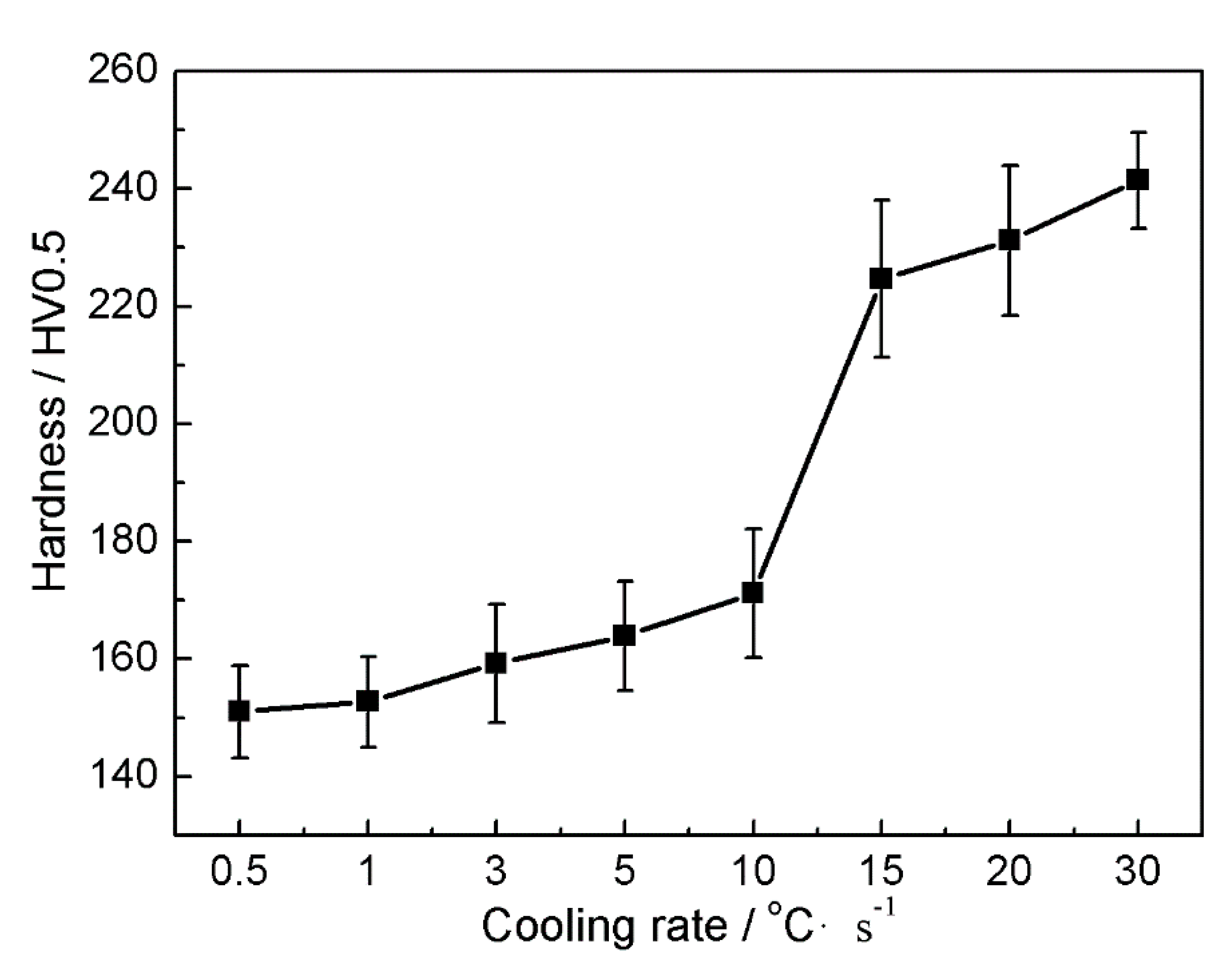 Crystals 10 00777 g004 Crystals 10 00777 g004