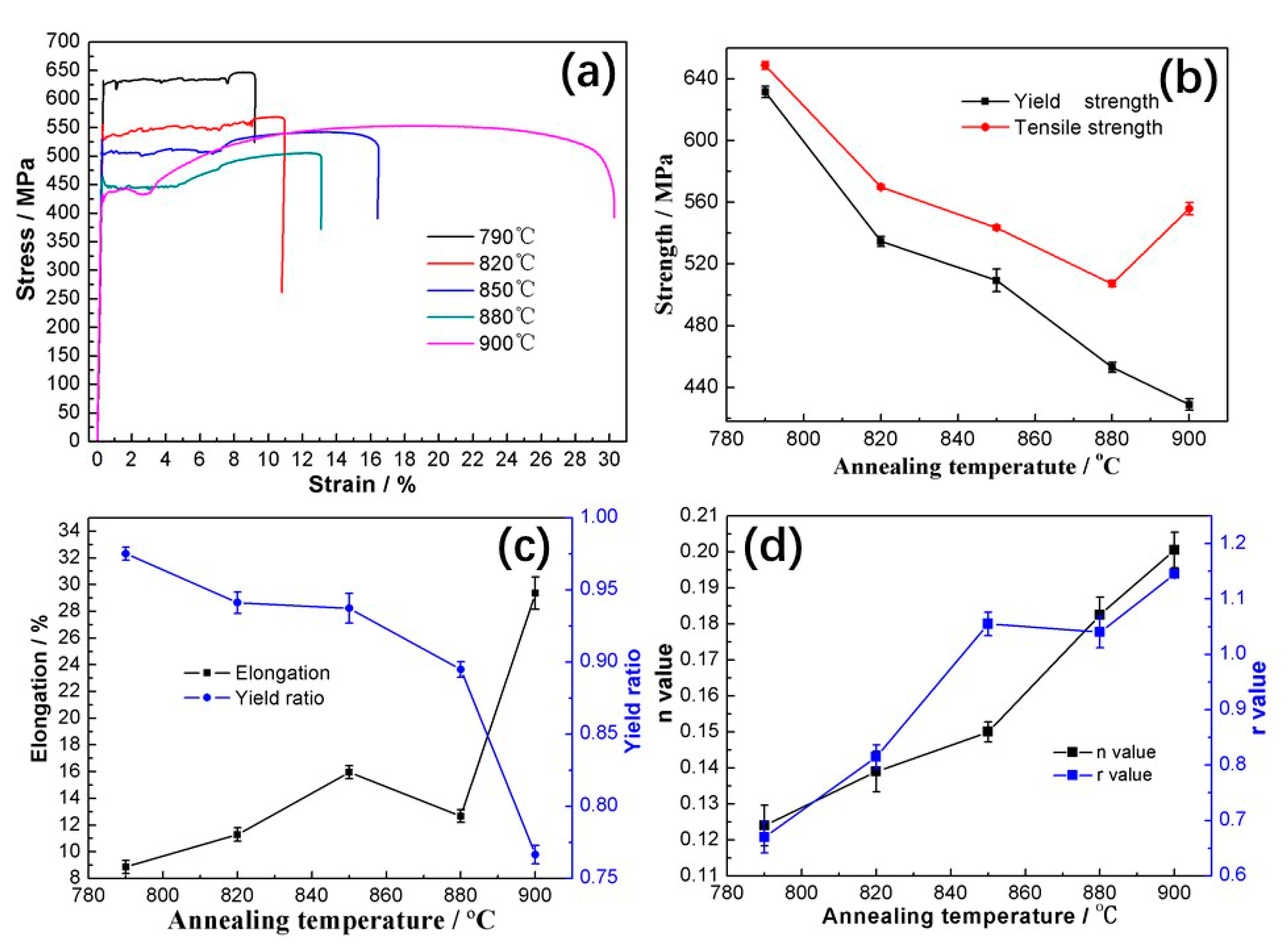 Crystals 10 00777 g007 Crystals 10 00777 g007