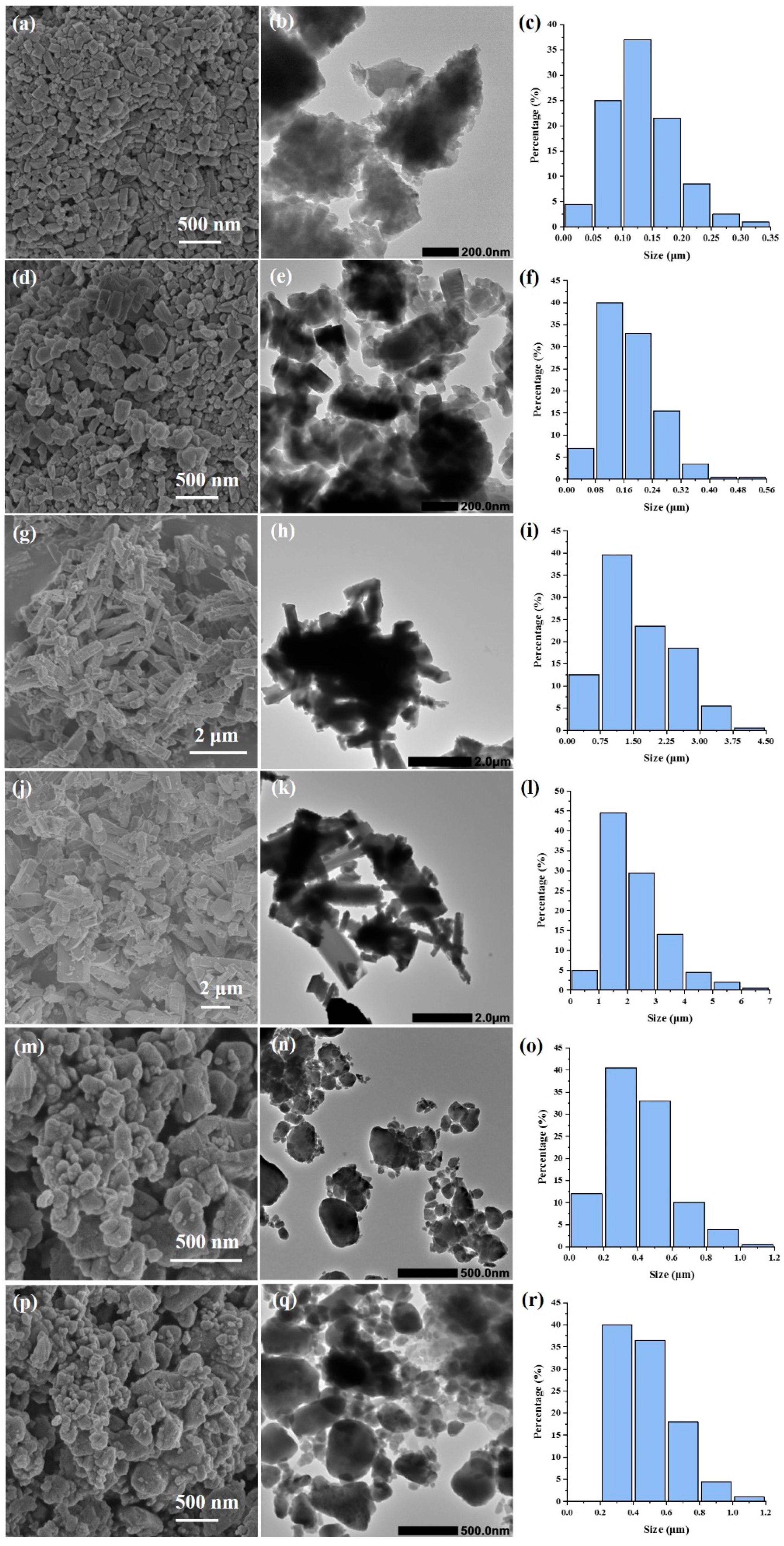 Crystals 10 00781 g002 Crystals 10 00781 g002
