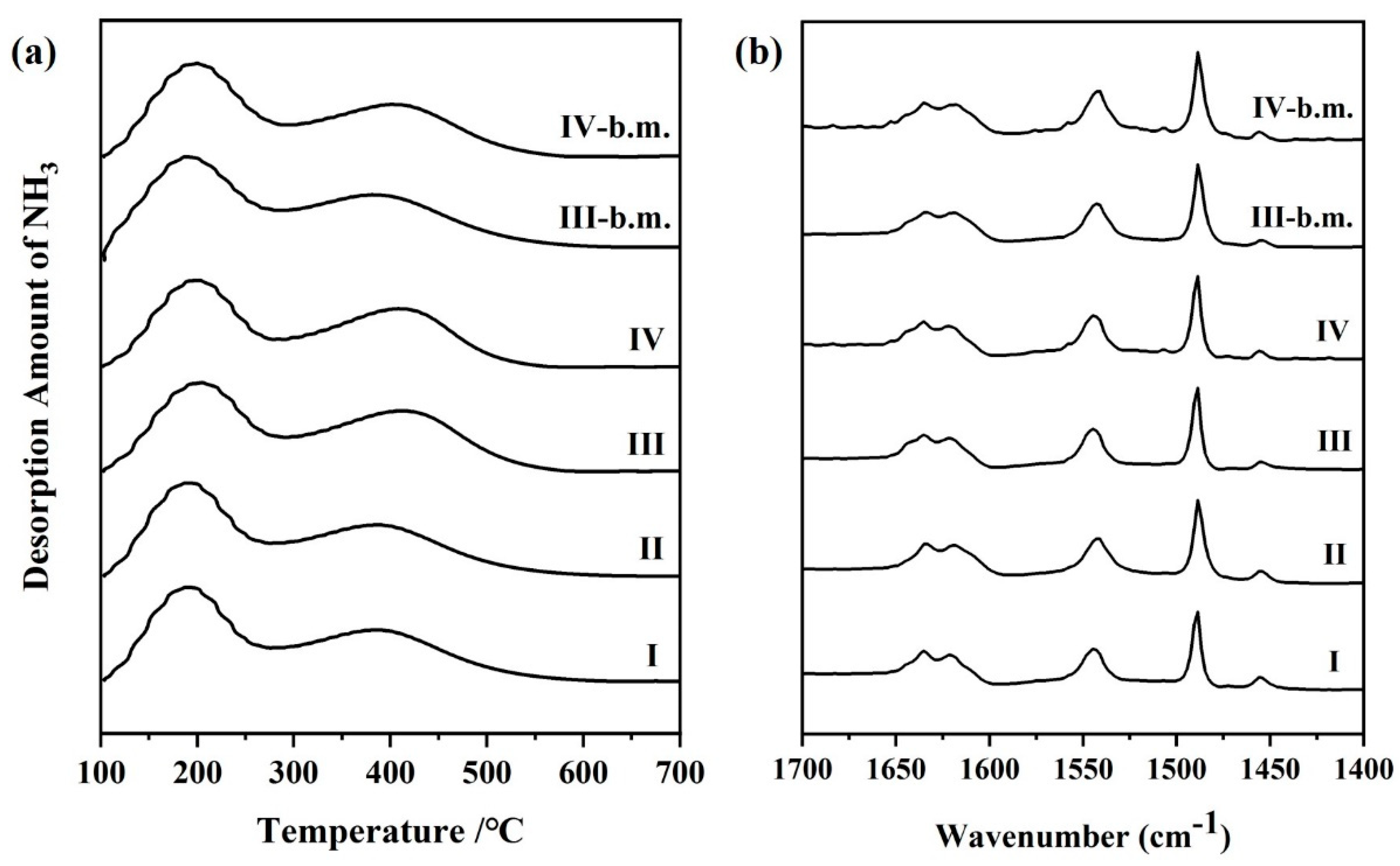 Crystals 10 00781 g003 Crystals 10 00781 g003