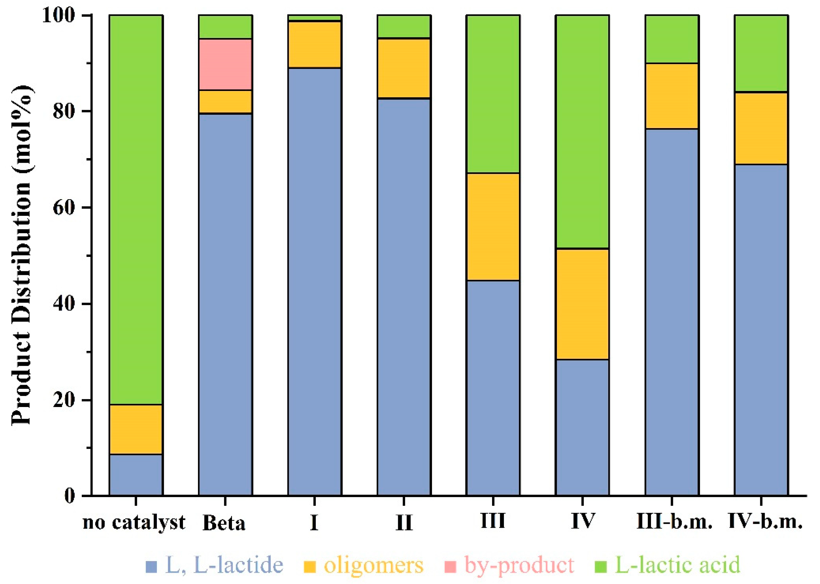Crystals 10 00781 g004 Crystals 10 00781 g004